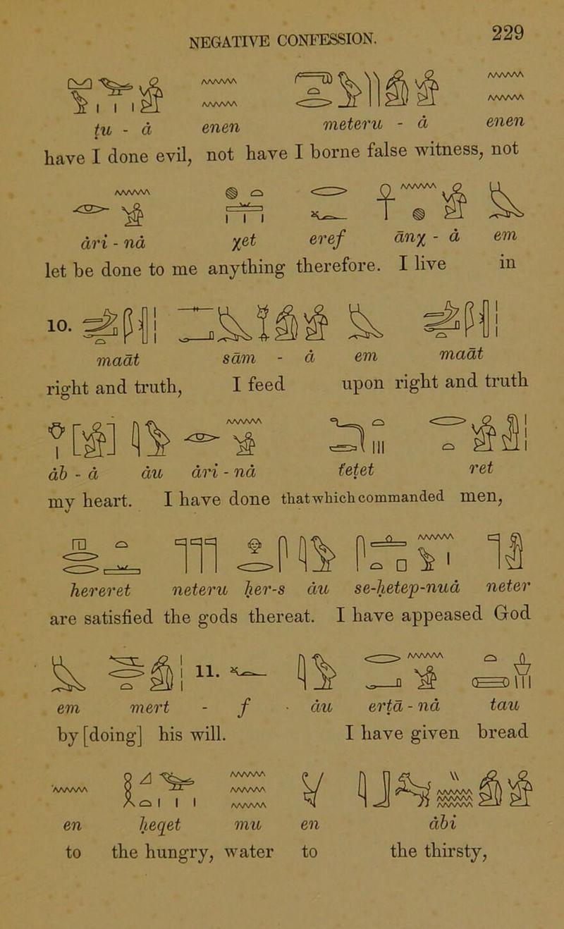 NEGATIVE CONI’ESSION. I I I tu - d have I done evil, AAAAAA AA/VW\ AAAAW AA/WW enen meteru - d enen not have I borne false witness, not AAAAAA 1 1 1 1 •\ AAAAAA Q m Si dri - nd ^et eref dnx - d em let be done to me anything therefore. I live in maat sam - d right and truth, I feed em onaat upon right and truth db - d du dri - nd mv heart. I have done V III tetet that which commanded men. in w ^ □ AAAAAA \ ' I hereret neteru her-s du se-hetep-nud neter are satisfied the gods thereat. I have appeased God em mert - f by [doing] his will. ^ ^ AAAAAA (^3)111 du erta - nd tau I have given bread AAAAAA 8 ^ V ^ AAAAAA A 1 1 1 AAAAAA en lieqet mu to the hungry, water V y% AAAAAA AAAAAA AA/VWS en dhi to the thirsty.