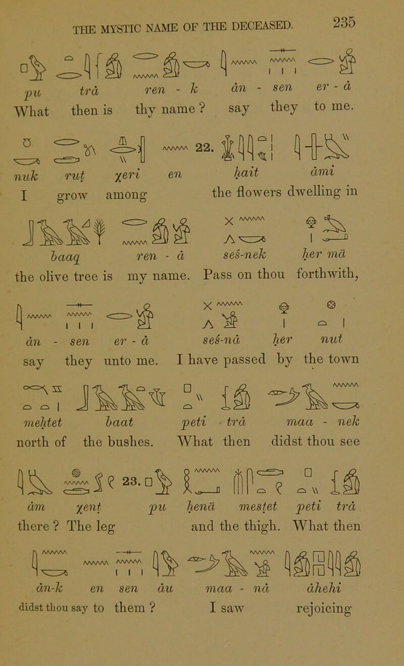 pit, tra I’en - k What then is thy name ? A/WWV AAAAA^ 1 I 1 dn - sen er - d say they to me. nuk not %eri I grow among en halt ami the flowers dwelling in the olive tree is ren - a my name. ses-nek Pass on thou 1 -—“ her ma forthwith, A/VWV' /WVW' 1 1 dn - sen er - d say they unto me X ^ © A I ^1 se§-na her nut I have passed by the town o ^ I mehtet north of haat the bushes. peti What maa - nek didst thou see 23.D^ am yient pu there ? The leg □ w hena mestet peti tra and the thigh. What then dn-k AAAAAA en didst thou say tO AAWVS 1 1 1 (1^ sen du them ? maa - nd dhehi I saw rejoicing