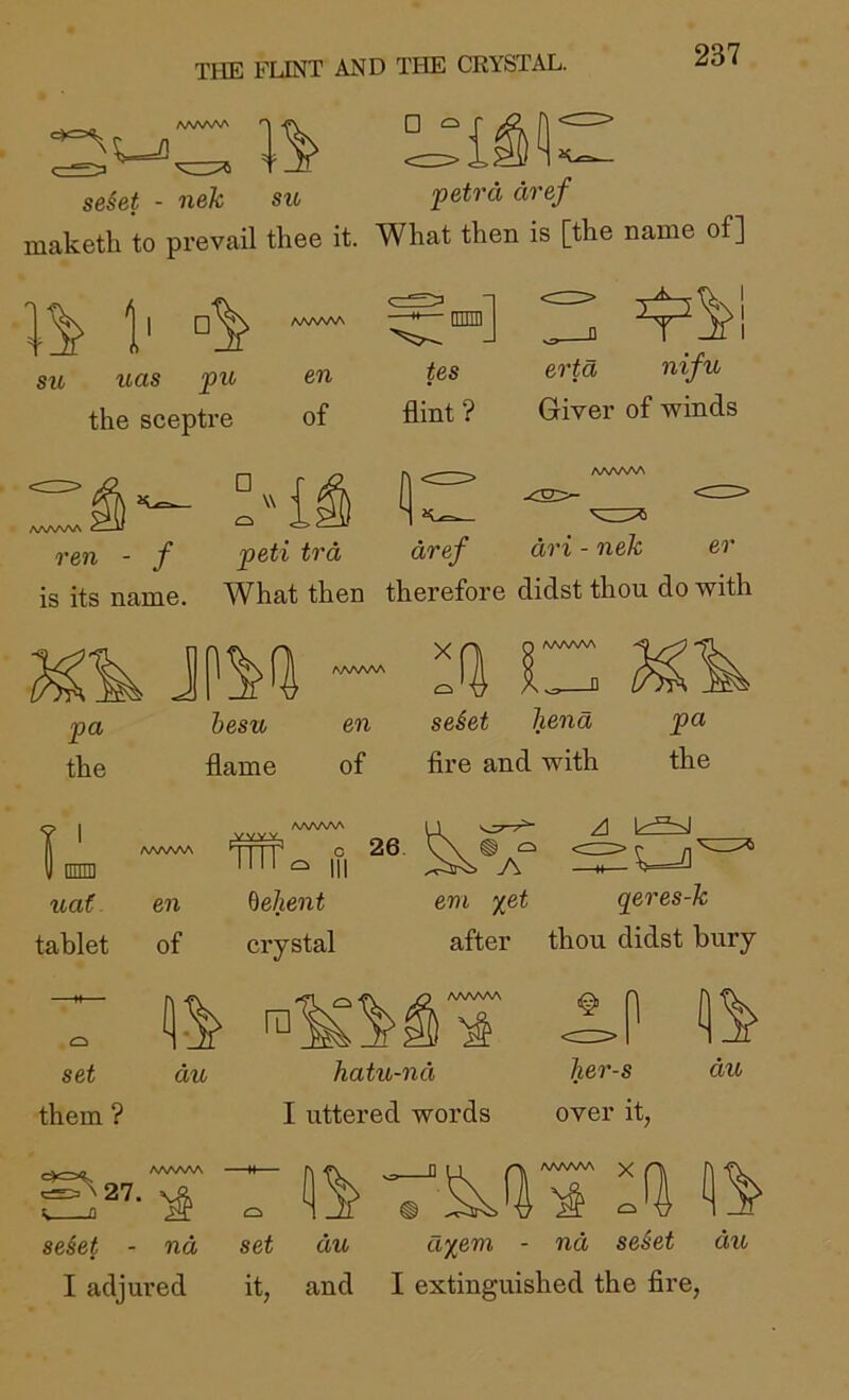 . ^vv V V w • 2^^ se§et - nek su maketli to prevail thee it. petrd ctref What then is [the name of] 1' su uas pio the sceptre en tes of flint ? erta nifu Giver of winds ren - f peii i'>'A dref dri - nek er is its name. What then therefore didst thou do with im /\AAAW y Q AAA/nAA hesu en seiet hena flame of fire and with pa the !' V nnni AAA^AA ' AAAAAA 'ffrt ° 26, MM o III A uat en ^ehent eni %et qeres-k tablet of crystal after thou didst bury (1-^ jQ AAAAAA (1^ set du hatu-nd her-s du them ? I uttered words over it, »27. AAAAA^ 'S se§et - nd set du I adjured it. and ayem - nd seiet du I extinguished the fire,