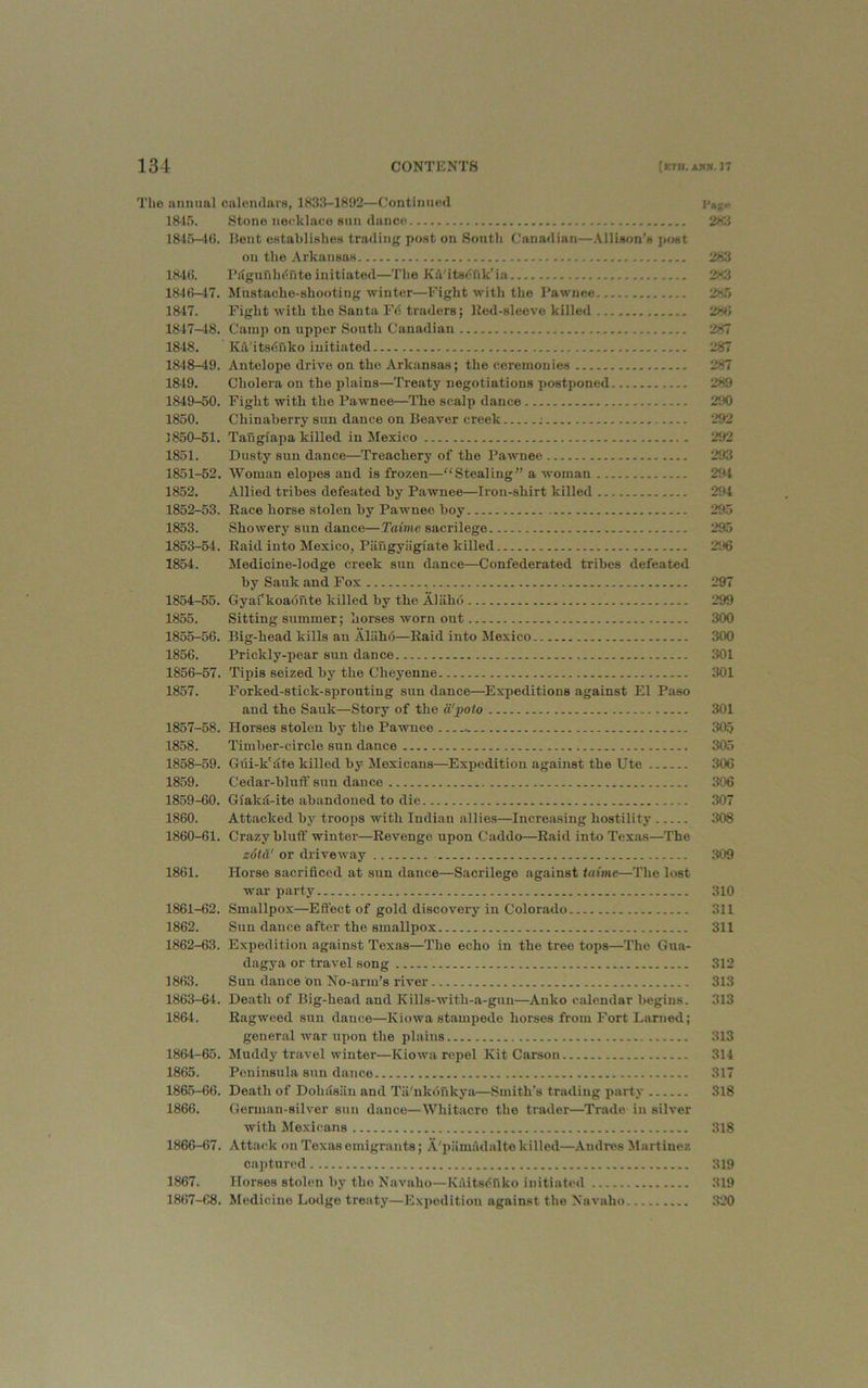 The auniial calcmlars, 1833-1892—Continued 18-15. Stone necklace sun dance 2Ki 1815-46. Hent establishes trading post on South Canadian—Allistjn’s pr>«t oil the Arkansas 28^1 1846. Pdgunhi^nte initiated—The KA'itsi-nk'ia 283 1846- 47. Mustache-shooting winter—Fight with the Pawnee 285 1847. Fight with the Santa Fd traders; Kod-sleevo killed 286 1847- 48. Camp on upper South Canadian 287 1848. Ka'itsdnko initiated 287 1848- 49. Antelope drive on the Arkansas; the ceremonies 287 1849. Cholera on the plains—Treaty negotiations postponed 289 1849- 50. Fight with the Pawnee—The scalp dance 290 1850. Chinaberry sun dance on Beaver creek : 292 3850-51. Tafigiapa killed in Mexico 292 1851. Dusty sun dance—Treachery of the Pawnee 293 1851- 52. Woman elopes and is frozen—“Stealing” a woman 294 1852. Allied tribes defeated by Pawnee—Iron-shirt killed 294 1852- 53. Race horse stolen by Pawnee boy 295 1853. Showery sun dance—Tai'me sacrilege 295 1853- 54. Raid into Mexico, Paugyiigiate killed 296 1854. Medicine-lodge creek sun dance—Confederated tribes defeated by Sauk and Fox 297 1854- 55. Gyai'koaohte killed by the Aliihd 299 1855. Sitting summer; horses worn out 300 1855- 56. Big-head kills an Aliihd—Raid into Mexico 300 1856. Prickly-pear sun dance 301 1856- 57. Tipis seized by the Cheyenne 301 1857. Forked-stick-sprouting sun dance—Expeditions against El Paso and the Sauk—Story of the Wpoto 301 1857- 58. Horses stolen by the Pawnee 305 1858. Timber-circle sun dance 305 1858- 59. Gui-k'dte killed by Mexicans—Expedition against the Ute 306 1859. Cedar-bluff sun dance 306 1859- 60. Giakd-ite abandoned to die 307 1860. Attacked by troops with Indian allies—Increasing hostility 308 1860- 61. Crazy bluff winter—Revenge upon Caddo—Raid into Texas—The z6ta' or driveway 309 1861. Horse sacrificed at sun dance—Sacrilege against taime—The lost war party 310 1861- 62. Smallpox—Eli’ect of gold discovery in Colorado 311 1862. Sun dance after the smallpox 311 1862- 63. Expedition against Texas—The echo in the tree tops—The Gua- dagya or travel song 312 1863. Sun dance on No-arm’s river 313 1863- 64. Death of Big-head and Kills-with-a-gun—Anko calendar begins. 313 1864. Ragweed sun dance—Kiowa stampede horses from Fort Lamed; general war upon the plains 313 1864- 65. Muddy travel winter—Kiowa repel Kit Carson 314 1865. Peninsula sun dance 317 1865- 66. Death of Dohdsiin and TiL'iikOukya—Smith's trading party 318 1866. German-silver sun dance—Whitacre the trader—Trade in silver with Mexicans 318 1866- 67. Attack on Texas emigrants; A'piim.4dalte killed—Andres Martinez captured 319 1867. Horses stolen by the Navaho—KAitsdnko initiated 319 1867- 68. Medicine Lodge treaty—Expedition against the Navaho .320