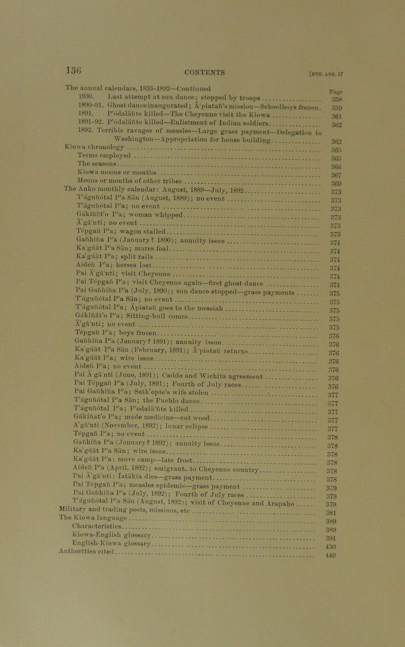 13G (etii. aw, 17 The animal calendars, 183!1-1H!I2—Continued 1800. J.,ast attempt at snn dance; stopped by troops 1800-01. Ghost danceinangnrated; A'liiatafi’smission—Schoolboys frozen. 1891. rVidaliihto killed—The Cheyenne visit the Kiowa 1891-92. P’cidaliinto killed—Enlistment of Indian soldiers 1892. Terrible ravages of measles—I.arge grass payment—Delegation to Washington—Appropriation hir house building Kiowa chronology Terms employed The seasons Kiowa moons or montiis Moons or months of other tribes The Anko monthly calendar: August, 1889—July, 1892 Tagundtal Fa San (August, 1889); no evenl T’agnriotal P’a; no event GakinSt’o P’a; woman whipped A'gil'nti; no event TiipganP’a; wagon stalled Ganhina P’a (January? 1890); annuity issue Ka'giiat P’a Siin; mares foal Ka'giiStP’a; split rails Aiden P’a; horses lost Pai A'giVnti; Ausit Cheyenne Pai repgan P’a; A^isit Cheyenne again—first ghost dance Pai Gafiluna P’a (July, 1890); suu dance stopped—gi-ass jiayments T’agundtal P’a Siin; no eA^ent T’agun(5tal P’a; Apiatau goes to the niessiah Gakiniit’o P’a; Sitting-bull comes A'gd'nti; no event TiSpgau P’a; boys frozen Ganhina P’a (January? 1891); annuity issue Ka'giiat P’a Siin (February, 1891); A'piatan returns Ka'giiat P’a; wire issue Aiden P’a; no event Pai A ga'nti (June, 1891); Caddo and Wichita agreement . Pai Tdpgau P’a (July, 1891); Fourth of July races Pai Ganhina P’a; Setk'opte’s Avife stolen •. T’ligunntal P’a Siin; the Pueblo dance T’iigundtal P’a; P’odaliiTite killed Gakifiat’o P’a; made medicine—cut Avood A'gil'nti (November, 1892); lunar eclipse Tdiigau P’a; no cA^ent Ganhina P’a (January ? 1892); annuity issue ^’ Ka'gii.at P’a Siin; Avire issue Ka'giiat P’a: moA^e camii—late frost Aiden P’a (April, 1892); emigranto to Cheyenne country Pai \ gii'uti: latiikia dies—grass payment Pai lYpgan P’a; measles epidemic—grass payment Pai Ganhina P’a (July, 1892); Fourth of Jul'y races T’iigunotal P’a Siin (August, 1892); visit of Cheyenne .and Arapaho ...... Military and trading iiosts, niissioii.s, etc The Kiowa language Characteristics Kiowa-English glossary Eng] ish-Kiowa glossary Authorities cited :i58 m 302 .362 .365 .365 306 367 369 373 373 373 37.3 373 373 374 374 374 374 374 374 375 375 375 375 375 376 376 376 376 376 376 376 377 377 377 377 377 378 373 378 378 378 378 379 379 379 381 389 389 391 4.30 440