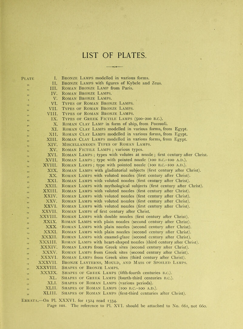 LIST OF PLATES. Plate 33 V 33 • 5 33 33 3? 3? 33 33 33 33 33 33 33 33 33 33 33 33 33 33 33 33 33 33 33 >3 33 33 33 33 33 33 33 3 3 33 33 33 33 I. II. III. IV. V. VI. VII. VIII. IX. X. XI. . XII. XIII. XIV. XV. XVI. XVII. XVIII. XIX. XX. XXI. XXII. XXIII. XXIV. XXV. XXVI. XXVII. XXVIII. XXIX. XXX. XXXI. XXXII. XXXIII. XXXIV. XXXV. XXXVI. XXXVII. XXXVIII. XXXIX. XL. XLI. XLII. XLIII. Bronze Lamps modelled in various forms. Bronze Lamps with figures of Kybele and Zeus. Roman Bronze Lamp from Paris. Roman Bronze Lamps. Roman Bronze Lamps. Types of Roman Bronze Lamps. Types of Roman Bronze Lamps. Types of Roman Bronze Lamps. Types of Greek Fictile Lamps (500-200 b.c.). Roman Clay Lamp in form of ship, from Pozzuoli. Roman Clay Lamps modelled in various forms, from Egypt. Roman Clay Lamps modelled in various forms, from Egypt. Roman Clay Lamps modelled in various forms, from Egypt. Miscellaneous Types of Roman Lamps. Roman Fictile Lamps ; various types. Roman Lamps ; types with volutes at nozzle ; first century after Christ. Roman Lamps ; type with pointed nozzle (100 b.c.-ioo a.d.). Roman Lamps ; type with pointed nozzle (100 b.c.-ioo a.d.). Roman Lamps with gladiatorial subjects (first century after Christ). Roman Lamps with voluted nozzles (first century after Christ). ROMAN Lamps with voluted nozzles (first century after Christ). Roman Lamps with mythological subjects (first century after Christ). Roman Lamps with voluted nozzles (first century after Christ). Roman Lamps with voluted nozzles (first century after Christ). Roman Lamps with voluted nozzles (first century after Christ). Roman Lamps with voluted nozzles (first century after Christ). Roman Lamps of first century after Christ. Roman Lamps with double nozzles (first century after Christ). Roman Lamps with plain nozzles (second century after Christ). Roman Lamps with plain nozzles (second century after Christ). Roman Lamps with plain nozzles (second century after Christ). Roman Lamps with enamel-glaze (second century after Christ). Roman Lamps with heart-shaped nozzles (third century after Christ). Roman Lamps from Greek sites (second century after Christ). Roman Lamps from Greek sites (second century after Christ). Roman Lamps from Greek sites (third century after Christ). Bronze Lanterns, Mould, and Mass of Spoiled Lamps. Shapes of Bronze Lamps. Shapes of Greek Lamps (fifth-fourth centuries b.c.). Shapes of Greek Lamps (fourth-third centuries b.c.). Shapes of Roman Lamps (various periods). Shapes of Roman Lamps (100 b.c.-ioo a.d.). Shapes of Roman Lamps (first-third centuries after Christ). .—On PI. XXXVI. for 1324 read 1334. Page 101. The reference to PI. XVI. should be attached to No. 661, not 660, Errata