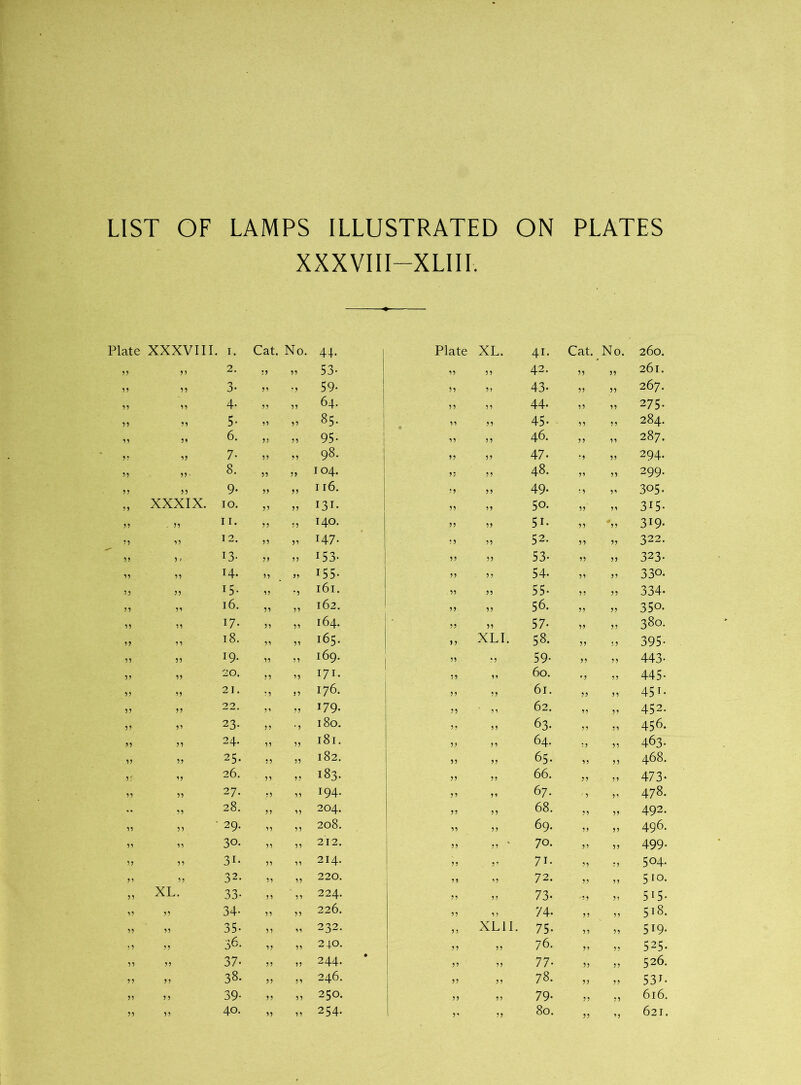 LIST OF LAMPS ILLUSTRATED ON PLATES XXXVIII—XLIII. Plate XXXVIII. I. Cat. No. 4L Plate XL. 41. Cat. No. 260 33 55 2. 55 55 53- 33 33 42. 33 33 261 33 55 3- 55 5.5 59- 33 53 43. 33 33 267 33 55 4- 55 55 64. 33 33 44- 33 33 275 33 55 5- 55 55 85. 33 33 45- 33 33 284 55 55 6. 5? 55 95- 1 1 33 33 46. 33 31 287 5? 55 7* 55 55 98. 55 33 47. *3 33 294 55 33 • 8. 55 55 104. 5 5 33 48. 33 33 299 55 55 9* 55 55 116. 3 5 33 49- 53 31 305 55 XXXIX. IO. 55 55 131. 33 33 50. 33 31 315 55 . 55 ii. 55 55 140. 55 33 5i. 33 33 319 55 55 12. 55 55 147. 33 33 52. 33 33 322 55 5 ' 13- 55 55 153. 33 33 53- 33 33 323 55 55 14. 55 55 155. 55 33 54- 33 33 330 55 55 IS- 55 •5 161. 33 33 55- 33 33 334 55 55 16. 55 55 162. 35 33 56. 33 33 350 55 55 17- 55 55 164. 35 33 57- 33 33 380 55 55 18. 55 55 165. 53 XLI. 58. 33 5 3 395 55 55 19. 55 55 169. 33 53 59- 33 33 443 55 55 20. 5 5 55 171. 5 3 33 60. *3 33 445 55 55 21. 55 35 176. 53 33 61. 33 53 45i 55 55 22. 5 1 55 179. 33 31 62. 33 33 452 55 5 5 23- 55 ' 5 180. 3? 33 63- 33 33 456 55 55 24. 55 55 181. 33 53 64. 33 33 463 55 55 25. 55 55 182. 33 33 65. 33 33 468 5 5 55 26. 55 55 183. 53 33 66. 53 53 473 55 55 27. 5 5 55 194. 53 33 6 7. ' 3 33 478 •• 28. 55 35 204. 53 33 68. 33 33 492 55 55 29. 55 55 208. 33 33 69. 33 33 496 55 55 30. 55 55 212. » 5 3 70. 3’ 33 499 55 55 3D 55 55 214. 33 33 71. 33 33 504 55 55 32. 55 55 220. 13 72. 33 33 510 55 XL. 33- 55 55 224. 33 33 73- 5 3 33 5i5 55 55 34- 55 55 226. 33 13 74. 33 33 518 55 55 35- 55 31 232. 3 3 XL1I. 7 5- 33 33 5i9 5 5 55 36. 55 55 2.|.0. 33 33 76. 3? 33 525 55 55 37- 55 35 244. • 33 33 77- 33 33 526 55 55 38. 55 33 246. 33 33 78. 33 33 53T 55 5 5 39- 55 55 250. 33 33 79- 33 33 616 55 55 55 33 3' 33 33 ’3