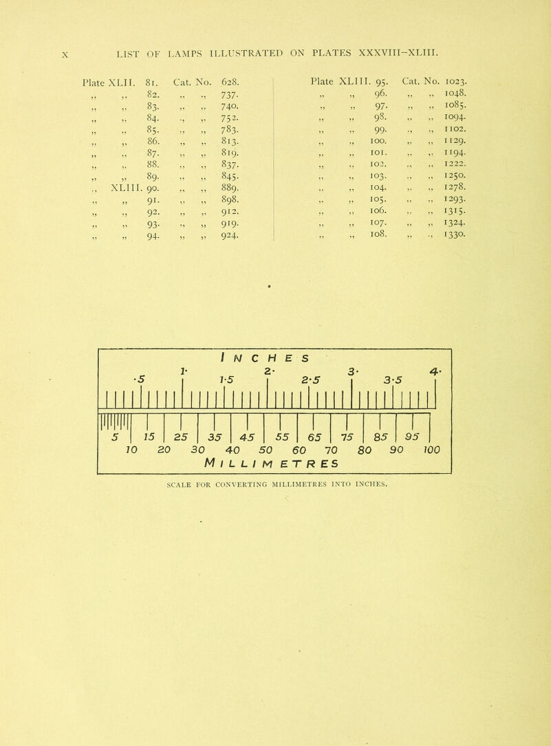 Plate XLII. 8i. Cat. No. 628. Plate XLIII • 95- Cat. No. 1023. 3 3 33 82. 99 99 737- 99 99 96. 99 99 1048. n 33 83. 99 99 740. 99 99 97- 99 99 1—1 0 00 Ul 55 ’3 84. *9 99 752. 99 99 98. 99 9 9 1094. 33 33 85. 99 99 783. 99 99 99. 9 9 99 I 102. 33 33 86. 99 99 813. 99 99 100. 99 99 II29. 33 5? 87. 99 99 819. 99 99 IOI. 99 99 II94. 33 33 88. 9 9 9 9 837. 99 99 102. ? 9 9 ? 1222. 3 3 3 3 89. 99 99 845. 99 99 103. 9 9 99 1250. XLIII. 90. 9 9 99 889. 99 99 104. 99 99 1278. 99 99 91. 99 99 898. 99 99 105. 99 99 I293. 9 9 9 9 92. 99 99 912. 99 9 9 106. 99 99 1315- 9 9 9 9 93- 99 99 919. 9 9 99 107. 99 99 I324. 9 9 99 94. 99 99 924. 99 99 108. 99 * 9 I330- SCALE FOR CONVERTING MILLIMETRES INTO INCHES.