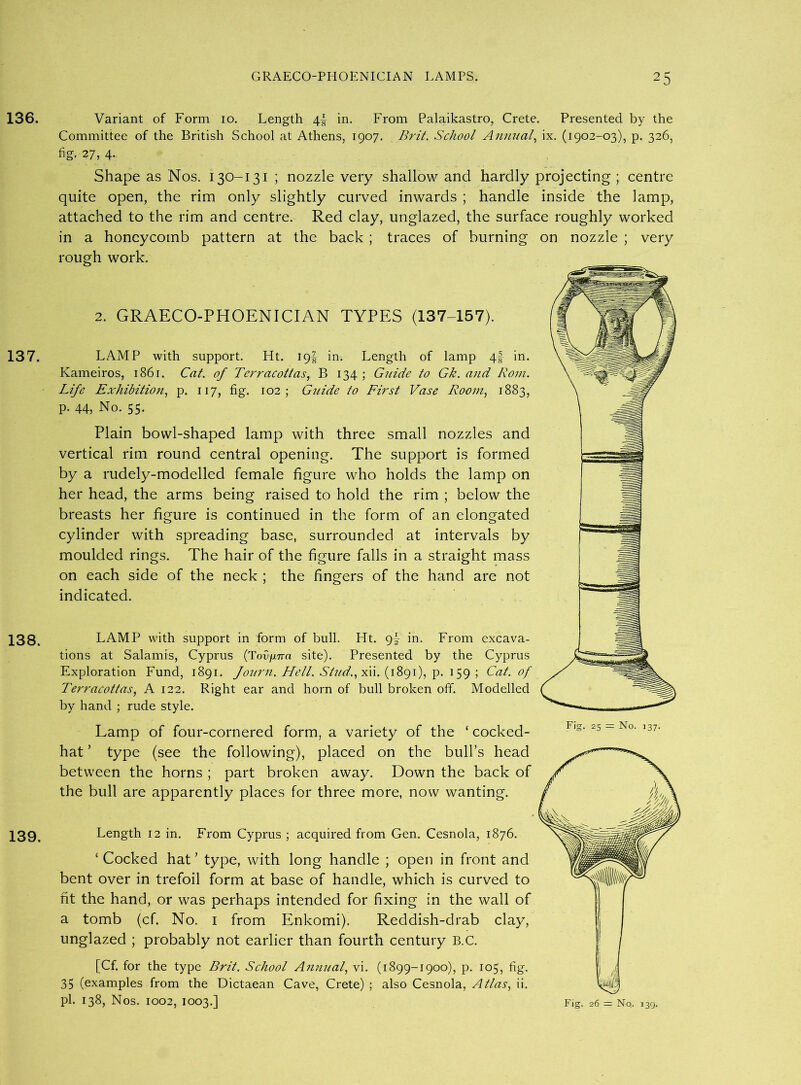 136. 137. 138. 139. Variant of Form 10. Length 4| in. From Palaikastro, Crete. Presented by the Committee of the British School at Athens, 1907. Brit. School Annual, ix. (1902-03), p. 326, fig- 27, 4- Shape as Nos. 130-131 ; nozzle very shallow and hardly projecting; centre quite open, the rim only slightly curved inwards ; handle inside the lamp, attached to the rim and centre. Red clay, unglazed, the surface roughly worked in a honeycomb pattern at the back ; traces of burning on nozzle ; very rough work. 2. GRAECO-PHOENICIAN TYPES (137-157). LAMP with support. Ht. 19! in. Length of lamp 4f in. Kameiros, 1861. Cat. of Terracottas, B 134 ; Guide to Gk. and Rom. Life Exhibition, p. 117, fig. 102; Guide to First Vase Room, 1883, p. 44, No. 55. Plain bowl-shaped lamp with three small nozzles and vertical rim round central opening. The support is formed by a rudely-modelled female figure who holds the lamp on her head, the arms being raised to hold the rim ; below the breasts her figure is continued in the form of an elongated cylinder with spreading base, surrounded at intervals by moulded rings. The hair of the figure falls in a straight mass on each side of the neck ; the fingers of the hand are not indicated. LAMP with support in form of bull. Fit. 9J- in. From excava- tions at Salamis, Cyprus (Tovjnva site). Presented by the Cyprus Exploration Fund, 1891. fourn. Hell. SHtd.,x\\. (1891), p. 159; Cat. of Terracottas, A 122. Right ear and horn of bull broken off. Modelled by hand ; rude style. Lamp of four-cornered form, a variety of the ‘ cocked- hat ’ type (see the following), placed on the bull’s head between the horns ; part broken away. Down the back of the bull are apparently places for three more, now wanting. Length 12 in. From Cyprus ; acquired from Gen. Cesnola, 1876. £ Cocked hat5 type, with long handle ; open in front and bent over in trefoil form at base of handle, which is curved to fit the hand, or was perhaps intended for fixing in the wall of a tomb (cf. No. 1 from Enkomi). Reddish-drab clay, unglazed ; probably not earlier than fourth century B.C. [Cf. for the type Brit. School Annual, vi. (1899-1900), p. 105, fig. 35 (examples from the Dictaean Cave, Crete) ; also Cesnola, Atlas, ii. pi. 138, Nos. 1002, 1003.] Fig. 25 = No. 137.