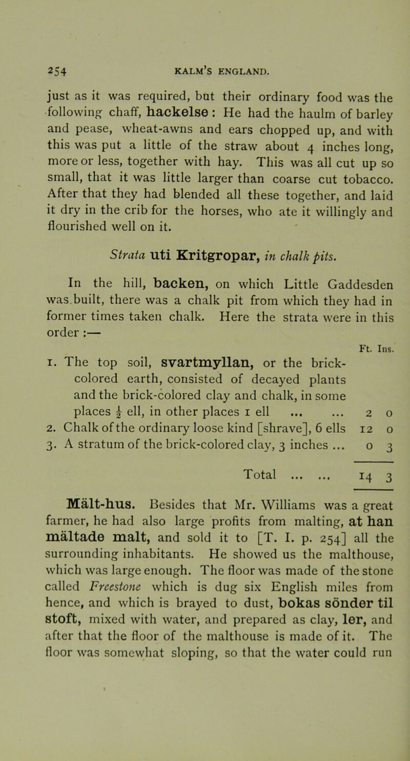 just as it was required, but their ordinary food was the •following chaff, hackelse : He had the haulm of barley and pease, wheat-awns and ears chopped up, and with this was put a little of the straw about 4 inches long, more or less, together with hay. This was all cut up so small, that it was little larger than coarse cut tobacco. After that they had blended all these together, and laid it dry in the crib for the horses, who ate it willingly and flourished well on it. Strata uti Kritgropar, in chalk pits. In the hi 11, backen, on which Little Gaddesden was.built, there was a chalk pit from which they had in former times taken chalk. Here the strata were in this order :— Ft. Ins. 1. The top soil, svartmyllan, or the brick- colored earth, consisted of decayed plants and the brick-colored clay and chalk, in some places | ell, in other places 1 ell ... ... 2 o 2. Chalk of the ordinary loose kind [shrave], 6 ells 12 o 3. A stratum of the brick-colored clay, 3 inches ... o 3 Total 14 3 Mält-hus. Besides that Mr. Williams was a great farmer, he had also large profits from malting, at han mältade malt, and sold it to [T. I. p. 254] all the surrounding inhabitants. He showed us the malthouse, which was large enough. The floor was made of the stone called Frcestonc which is dug six English miles from hence, and which is brayed to dust, bokas sönder til stoft, mixed with water, and prepared as clay, ler, and after that the floor of the malthouse is made of it. The floor was somcwhat sloping, so that the water could run