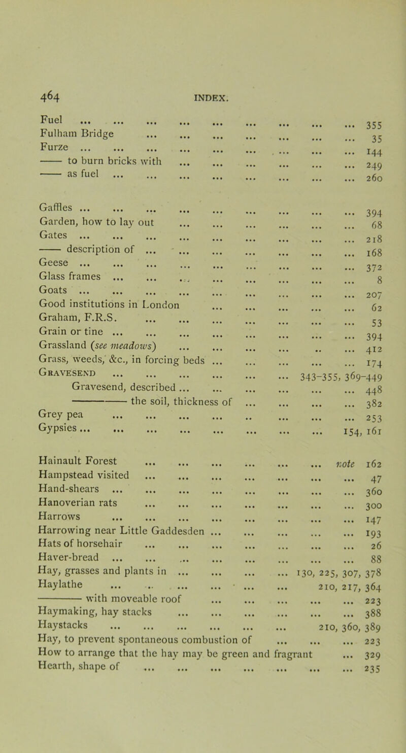 Fuel ••• ••• ••• ••• Ml 355 Fulham Bridge 35 Furze r44 to burn bricks with 249 as fuel ... 260 Gaffles ... 394 Garden, hovv to lay out 68 Gates 218 description of ... • • • 168 Geese • • • 372 Glass frames 8 Goats 207 Good institutions in London ... ... ... Ö2 Graham, F.R.S. 53 Grain or ti ne ... ... ... IQJ. Grassland (see meadoivs) ... 412 Grass, weeds, &c., in forcing beds ... 174 Gravesend — 343-355, 369-449 Gravesend, described 448 the soil, thickness of 382 Grey pea 253 Gypsies • • • 154, i6r Hainault Forest r.ote 162 Hampstead visited • • • 47 Hand-shears • • • 360 Hanoverian rats 300 Harrows ... ... ... 147 Harrowing near Little Gaddesden ... 193 Hats of horsehair 26 Haver-bread 88 Hay, grasses and plants in • • • ... 130,225,307,378 Haylathe ... 210,217,364 with moveable roof 223 Haymaking, hay stacks 388 Haystacks ... 210, 360, 389 Hay, to prevent spontaneous combustion of 223 Hovv to arrange that the hay may be green and fragrant ... 329 Hearth, shape of • •• 235