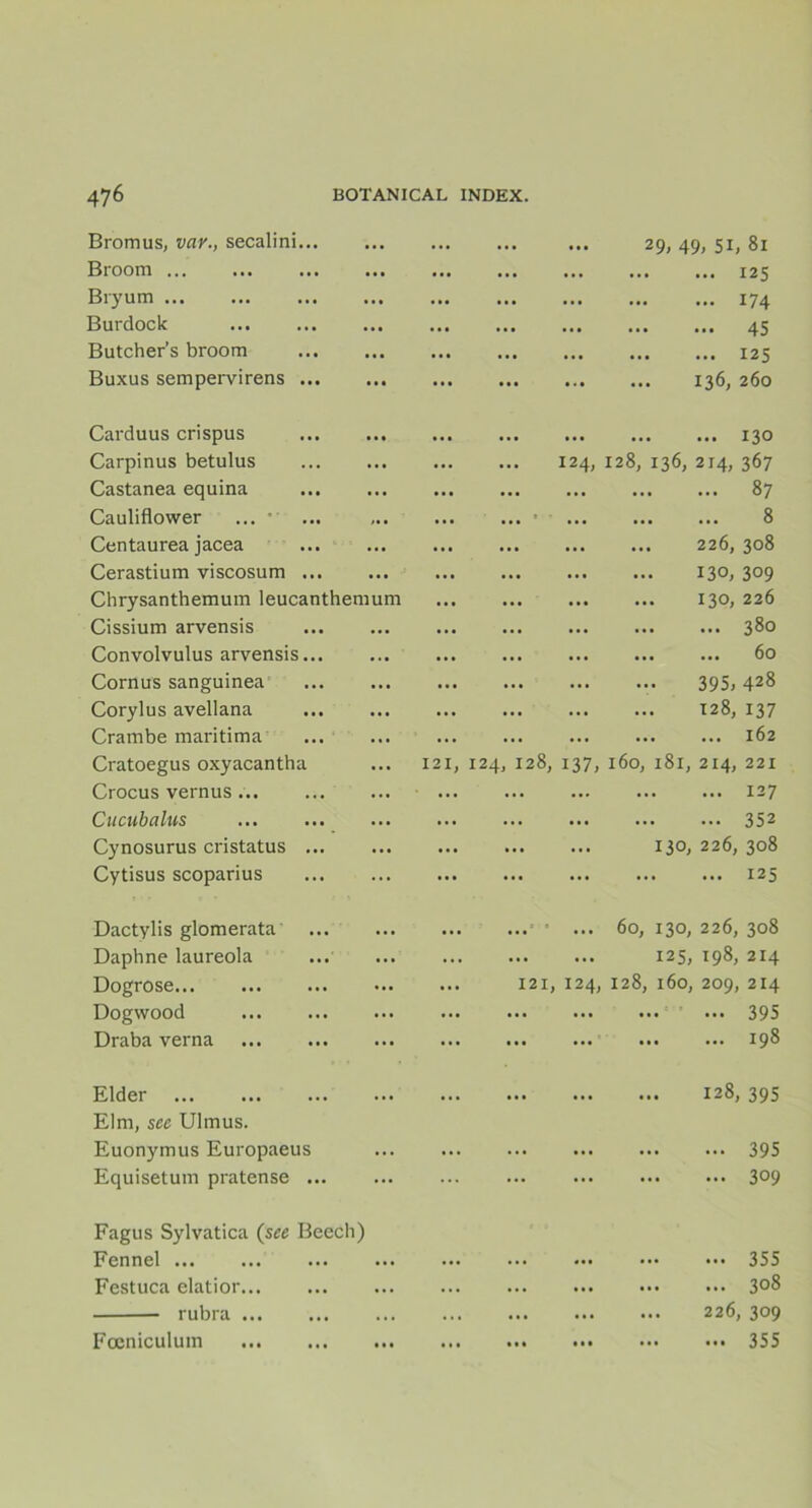 Bromus, var., secalini Broom Bryum Burdock Butcher’s broom Buxus sempervirens Carduus crispus Carpinus betulus Castanea equina Cauliflower Centaurea jacea Cerastium viscosum Chrysanthemum leucanthemum Cissium arvensis Convolvulus arvensis Cornus sanguinea Corylus avellana Crambe maritima Cratoegus oxyacantha Crocus vernus Cucubalus Cynosurus cristatus ... Cytisus scoparius Dactylis glomerata Daphne laureola Dogrose Dogwood Draba verna Elder Elm, sec Ulmus. Euonymus Europaeus Equisetum pratense ... Fagus Sylvatica (see Beech) Fennel Festuca elatior rubra Fccniculum 29, 49, 51, 81 125 174 45 125 ... ... ... ... 136, 260 130 124, 128, 136, 214, 367 87 • 8 226, 308 130, 309 130, 226 380 ... ... ... ... ... 60 395,428 128, 137 162 121, 124, 128, 137, 160, 181, 214, 221 127 352 130, 226, 308 125 ■ • ... 60, 130, 226, 308 125, 198, 214 ... 121, 124, 128, 160, 209, 214 ... 395 198 128, 395 395 309 ... 355 ... 308 226, 309