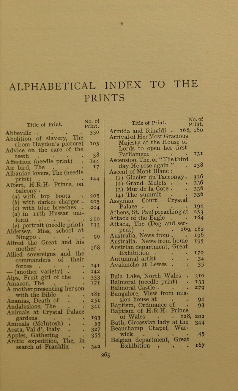 ALPHABETICAL INDEX TO THE PRINTS Title of Print. Print. Abbeville . . • • 33° Abolition of slavery, The (from Haydon’s picture) 105 Advice on the care of the teeth . • _ • *38 Affection (needle print) . 144 Air bird, The ... 17 Albanian lovers, The (needle print) . . . • 144 Albert, H.R.H. Prince, on balcony: (а) with top boots . 205 (б) with darker charger . 205 (c) with blue breeches . 204 (d) in nth Hussar uni- form . • • .210 (c) portrait (needle print) 133 Aldersey, Miss, school at Ningpo . . • • 99 Alfred the Great and his mother .... 168 Allied sovereigns and the commanders of their forces .... 141 — (another variety) . . 142 .Alps, Fruit girl of the . 333 Amazon, The . . -171 A mother presenting her son with the Bible . . 181 Ananias, Death of . .251 Andalusians, The . . 341 Animals at Crystal Palace gardens . . • i93 Annuals (McIntosh) . . 53 Aosta, Val d’, Italy . . 327 Apples, Gathering . . 355 Arctic expedition. The, in search of Franklin . 342 Title of Print. Print. Armida and Rinaldi . 168, 180 Arrival of Her Most Gracious Majesty at the House of Lords to open her first Parliament . • • 131 Ascension, The, or “The third day He rose again ” . 238 Ascent of Mont Blanc : (1) Glacier duTacconay. 336 (2) Grand Mulets . . 336 (3) Mur de la Cote . . 336 (4) The summit . . 336 Assyrian Court, Crystal Palace . . • • i94 Athens, St. Paul preaching at 253 Attack of the Eagle . .184 Attack, The (Dog and ser- pent) . . . 169, 182 Australia, News from . . 196 Australia. News from home 195 Austrian department. Great Exhibition . . .170 Autumnal artist . . 34 Avalanche at Lewes . . 35 Bala Lake, North Wales . 310 Balmoral (needle print) . 133 Balmoral Castle . . .279 Bangalore, View from mis- sion house at . . 94 Baptism, Ordinance of . 93 Baptism of H.R.H. Prince of Wales . . 128, 202 Bath, Circassian lady at the 344 Beauchamp Chapel, War- wick . . . • 45 Belgian department, Great Exhibition . . .167