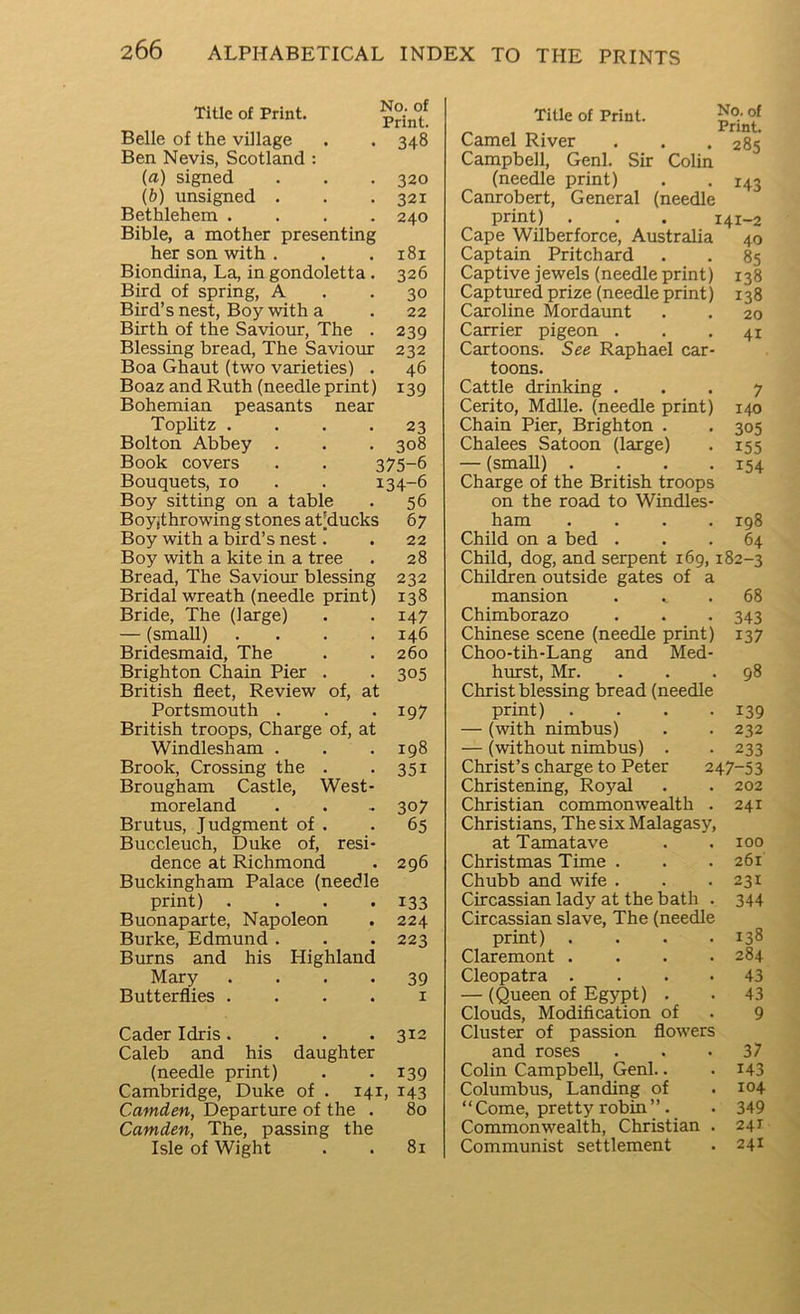 Title of Print. No. of Print. Belle of the village . . 348 Ben Nevis, Scotland : (a) signed . . . 320 (b) unsigned . . . 321 Bethlehem .... 240 Bible, a mother presenting her son with . . . 181 Biondina, La, in gondoletta. 326 Bird of spring, A . • 30 Bird’s nest. Boy with a . 22 Birth of the Saviour, The . 239 Blessing bread. The Saviour 232 Boa Ghaut (two varieties) . 46 Boaz and Ruth (needle print) 139 Bohemian peasants near Toplitz .... 23 Bolton Abbey . . . 308 Book covers . . 375-6 Bouquets, 10 . . 134-6 Boy sitting on a table . 56 Boyjthrowing stones at|ducks 67 Boy with a bird’s nest. . 22 Boy with a kite in a tree . 28 Bread, The Saviour blessing 232 Bridal wreath (needle print) 138 Bride, The (large) . . 147 — (small) .... 146 Bridesmaid, The . . 260 Brighton Chain Pier . . 305 British fleet. Review of, at Portsmouth . . 197 British troops. Charge of, at Windlesham . . .198 Brook, Crossing the . • 35i Brougham Castle, West- moreland . . . 307 Brutus, Judgment of . . 65 Buccleuch, Duke of, resi- dence at Richmond . 296 Buckingham Palace (needle print) . . . .133 Buonaparte, Napoleon . 224 Burke, Edmund . . . 223 Burns and his Highland Mary .... 39 Butterflies . . . • i Cader Idris.... 312 Caleb and his daughter (needle print) . . 139 Cambridge, Duke of . 141, 143 Camden, Departure of the . 80 Camden, The, passing the Isle of Wight . . 81 Title of Print. Camel River . . . 285 Campbell, Genl. Sir Colin (needle print) . . 143 Canrobert, General (needle print) . . . 141-2 Cape Wilberforce, Australia 40 Captain Pritchard . . 85 Captive jewels (needle print) 138 Captured prize (needle print) 138 Caroline Mordaunt . . 20 Carrier pigeon . . .41 Cartoons. See Raphael car- toons. Cattle drinking ... 7 Cento, Mdlle. (needle print) 140 Chain Pier, Brighton . . 305 Chalees Satoon (large) . 155 — (small) . . . .154 Charge of the British troops on the road to Windles- ham .... T98 Child on a bed ... 64 Child, dog, and serpent 169,182-3 Children outside gates of a mansion . .. .68 Chimborazo . . . 343 Chinese scene (needle print) r37 Choo-tih-Lang and Med- hurst, Mr. . . .98 Christ blessing bread (needle print) . . . .139 — (with nimbus) . . 232 — (without nimbus) . . 233 Christ’s charge to Peter 247-53 Christening, Royal . . 202 Christian commonwealth . 24r Christians, The six Malagasy, at Tamatave . .100 Christmas Time . . . 261 Chubb and wife . . .231 Circassian lady at the bath . 344 Circassian slave. The (needle print) .... 138 Claremont .... 284 Cleopatra .... 43 — (Queen of Egypt) . . 43 Clouds, Modification of . 9 Cluster of passion flowers and roses . . .37 Colin Campbell, Genl.. . i43 Columbus, Landing of .104 “ Come, pretty robin ”. . 349 Commonwealth, Christian . 24 r Communist settlement . 241