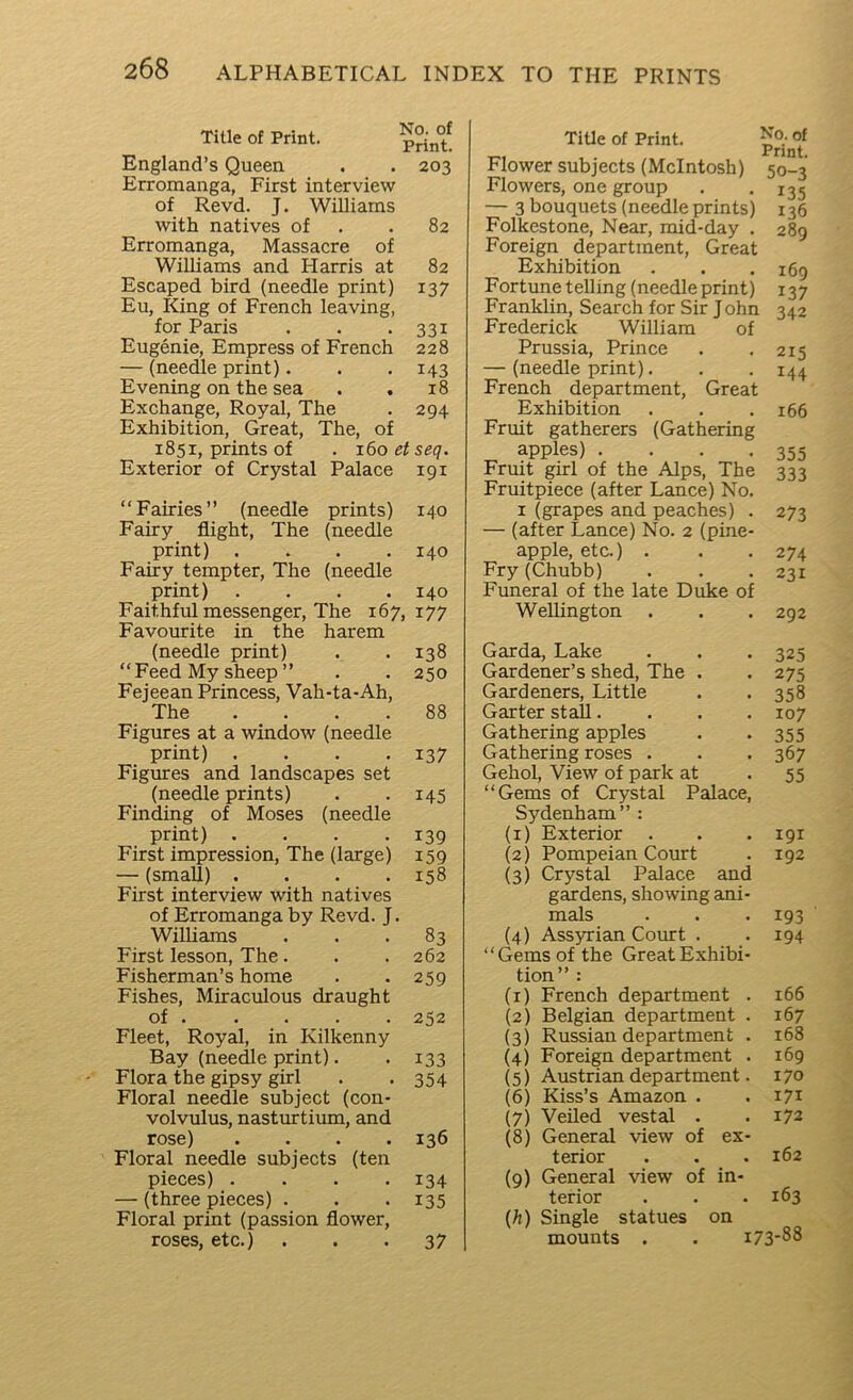 Title of Print. England’s Queen . . 203 Erromanga, First interview of Revd. J. Williams with natives of . .82 Erromanga, Massacre of Williams and Harris at 82 Escaped bird (needle print) 137 Eu, King of French leaving, for Paris . . • 331 Eugenie, Empress of French 228 — (needle print). . -143 Evening on the sea . . 18 Exchange, Royal, The . 294 Exhibition, Great, The, of 1851, prints of . x6o etseq. Exterior of Crystal Palace 191 “Fairies” (needle prints) 140 Fairy flight. The (needle print) .... 140 Fairy tempter. The (needle print) .... 140 Faithful messenger. The 167, 177 Favourite in the harem (needle print) . . 138 “Feed My sheep ” . . 250 Fejeean Princess, Vah-ta-Ah, The .... 88 Figures at a window (needle print) . . . .137 Figures and landscapes set (needle prints) . . 145 Finding of Moses (needle print) . . . .139 First impression. The (large) 159 — (small) .... 158 First interview with natives of Erromanga by Revd. J. Williams . . -83 First lesson. The. . . 262 Fisherman’s home . . 259 Fishes, Miraculous draught of 252 Fleet, Royal, in Kilkenny Bay (needle print). . 133 Flora the gipsy girl . . 354 Floral needle subject (con- volvulus, nasturtium, and rose) .... 136 Floral needle subjects (ten pieces) .... 134 — (three pieces) . . . 135 Floral print (passion flower, roses, etc.) ... 37 Title of Print. Flower subjects (McIntosh) Flowers, one group — 3 bouquets (needle prints) Folkestone, Near, mid-day . Foreign department. Great Exhibition Fortune telling (needle print) Franklin, Search for Sir J ohn Frederick William of Prussia, Prince — (needle print). French department. Great Exhibition Fruit gatherers (Gathering apples) .... Fruit girl of the Alps, The Fruitpiece (after Lance) No. I (grapes and peaches) . — (after Lance) No. 2 (pine- apple, etc.) . Fry(Chubb) Funeral of the late Duke of Wellington No. of Print. 50-3 135 136 289 169 137 342 215 144 166 355 333 273 274 231 292 Garda, Lake . . . 325 Gardener’s shed. The . . 275 Gardeners, Little . . 358 Garter stall.... 107 Gathering apples . . 355 Gathering roses . . . 367 Gehol, View of park at . 55 “Gems of Crystal Palace, Sydenham” : (1) Exterior . . . 191 (2) Pompeian Court . 192 (3) Crystal Palace and gardens, showing ani- mals . . . 193 (4) Assyrian Court . . 194 “Gems of the Great Exhibi- tion” : (1) French department . 166 (2) Belgian department . 167 (3) Russian department . 168 (4) Foreign department . 169 (5) Austrian department. 170 (6) Kiss’s Amazon . . 171 (7) Veiled vestal . .172 (8) General view of ex- terior . . . 162 (9) General view of in- terior . . .163 {h) Single statues on mounts . . 173-88