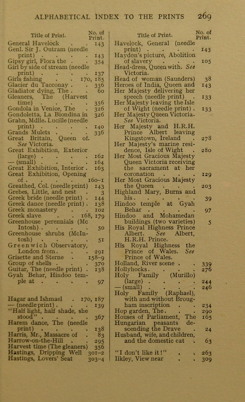 Title of Print. No. of Print. General Havelock . .143 Genl. Sir J. Outram (needle print) . . . .143 Gipsy girl, Flora the . . 354 Girl by side of stream (needle print) . . . .137 Girls fishing . . 170, 185 Glacier du Tacconay . . 336 Gladiator dying, The . . 60 Gleaners, The (Harvest time) .... 356 Gondola in Venice, The . 326 Gondoletta, La Biondina in 326 Grahn, Mdlle. Lucille (needle print) .... 140 Grands Mulcts . . . 336 Great Britain, Queen of. See Victoria. Great Exhibition, Exterior (large) . . . .162 — (sm^) .... 164 Great Exhibition, Interior . 163 Great Exhibition, Opening of . . . . 160-1 Greathed, Col. (needleprint) 143 Grebes, Little, and nest . 3 Greek bride (needle print) . 144 Greek dance (needle print) . 138 Greek monastery . .102 Greek slave . . 168, 179 Greenhouse perennials (Me Intosh) .... 50 Greenhouse shrubs (McIn- tosh) .... 51 Greenwich Observatory, London from. . .291 Grisette and Sterne . 158-9 Group of sheUs . . . 370 Guitar, The (needle print) . 138 Gyah Behar, Hindoo tem- ple at . . . -97 Hagar and Ishmael . 170, 187 — (needleprint). . *139 “Half light, hali shade, she stood” .... 367 Harem dance, The (needle print) .... 138 Harris, Mr., Massacre of . 83 Harrow-on-the-HiU . . 295 Harvest time (The gleaners) 356 Hastings, Dripping Well 301-2 Hastings, Lovers’ S^eat 303-4 Title of Print. Havelock, General (needle print) .... 143 Haydon’s picture. Abolition of slavery . . . 105 Head-dress, Queen with. See Victoria. Head of woman (Saunders) 38 Heroes of India, Queen and 143 Her Majesty delivering her speech (needle print) . 133 Her Majesty leaving the Isle of Wight (needle print) . 133 Her Majesty Queen Victoria. See Victoria. Her Majesty and H.R.H. Prince Albert leaving Kingstown, Ireland . 278 Her Majesty’s marine resi- dence, Isle of Wight . 280 Her Most Gracious Majesty Queen Victoria receiving the sacrament at her coronation . . .129 Her Most Gracious Majesty the Queen . . .203 Highland Mary, Burns and his. . . . -39 Hindoo temple at Gyah Behar .... 97 Hindoo and Mohamedan buildings (two varieties) 5 His Royal Highness Prince Albert. See Albert, H.R.H. Prince. His Royal Highness the Prince of Wales. See Prince of Wales. Holland, River scene . . 339 Hollyhocks. . . . 276 Holy Family (Murillo) (large) . . . .244 — (small) .... 246 Holy Family (Raphael), with and without Broug- ham inscription . . 234 Hop garden. The. . . 290 Houses of Parliament, The 165 Hungarian peasants de- scending the Drave . 24 Husband, wife, and children, and the domestic cat . 63 “I don’t like it!” . . 263 Ilkley, View near . . 309