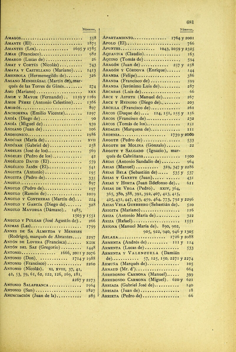Amagos...... 558 Amante (El) 1875 Amantes (Los) 16955^1785 Amar (Francisco) 982 Amargo (Lucas de) 26 Amat y Cortés (Nicolás) 743 Amaya y Castellano (Mariano).... 1413 Amendola (Hermenegildo de) 326 Amiano MendizAbal (Martín de)).mar- qués de las Torres de Ginés 274 Amo (Mariano) xxx Amor y Mayor (Fernando).. 115971169 Amor Pérez (Antonio Celestino).... 1366 Amorós 897 Anchorena (Emilio Vicente) 1297 Andía (Diego de) 90 Andía (Miguel de) 939 Andiano (Juan de) 106 Andrionico 1986 Andújar (María de) xvii Andúxar (Gabriel de) 258 Angeles (José de los) 569 Angeles (Pedro de los) 42 Angélico David (El) 559 Angélico Jasón (El).. 541 Anguita (Antonio) 195 Anguita (Pedro de) 335 Angulo 897 Angulo (Pedro de) ; 197 Angulo (Ramón de) 1019 Angulo y Contreras (Martín de)... 224 Angulo y García (Diego de) 328 Angulo Mayorga (Dámaso).. 1485, 15037 1551 Angulo y Pulgar (José Agustín de).. 266 Animas (Las) 1799 Annes de Sa Almeyda y Meneses (Rodrigo), marqués de Abrantes.... 2297 Antón de Lovera (Francisca)....... xxix Antón del Saz (Gregorio) 1448 Antonio 1666, 2011 y 2076 Antonio (Don), 171471988 Antonio (Francisco) 2260 Antonio (Nicolás), xi, xviii, 37,41, 42, 53, 59, 61, 62, 122, 126, 169, 181, 2267 y 2273 Antonio Salafranca 1964 Antonio (San) 1827 Anunciación (Juan de la) 285 Apartamiento 176472001 Apolo (El).. 766 Apuntes 1043, 1059 y 2325 Aquaviva (Claudio) 163 Aquino (Tomás de) 594 Aragón (Juan de) 257 y 258 Aragón y Córdova (Enrique) 144 Aranda (Felipe) 386 Aranda (Francisco de) 599 Aranda (Jerónimo Luis de). 287 Arcaras (Luis de).. 66 Arce y Astete (Manuel de).....— . 267 Arce y Reinoso (Diego de).. 203 Arcilla (Francisco de) 261 Arcos (Duque de).... 114,151,1557 156 Arcos (Francisco de) 232 Arcos (Tomás de los) 151 Ardales (Marquesado) iii Ardenia 173972060 Argote (Pedro de) 533 Argote de Molina (Gonzalo) 22 Argote y Salgado (Ignacio), mar- qués de Cabriñana 1500 Arias (Antonio Sandalio de) 964 Arias (Manuel) 319, 347 y 2286 Arias Bela (Sebastián de) 535 7 537 Arias y Gaxete (Juan) 431 Arias y Horta (Juan Ildefonso de).. 611 Arias de Vega (Pedro), xxiv, 364, 365, 380, 388, 391, 392, 407, 413, 415, 425, 431,• 447, 453j 459, 464, 773, 792 7 2296 Arias Vela Guerrero (Sebastián de). 510 ArigitA (Mariano) 116 Ariza (Antonio María de) 322 A RIZA (Rafael) 1551 Arjona (Manuel María de). 890, 902, 905, 922, 940, 9467 1305 Arlaxa 172672088 Armenta (Andrés de) 111 y 114 Armenta (Lucas de) 533 Armenta y ValenzuelA (Damián de) 57,125,150,227172274 Armuña (Marqués de) 105 Arnaud (Mr. d’) 664 Arredondo Carmona (Manuel) 399 Arredondo Carmona (Miguel). 6207 621 Arriaza (Gabriel José de) 140 Arriaza (Juan de) 18 ■ Arrieta (Pedro de) 66