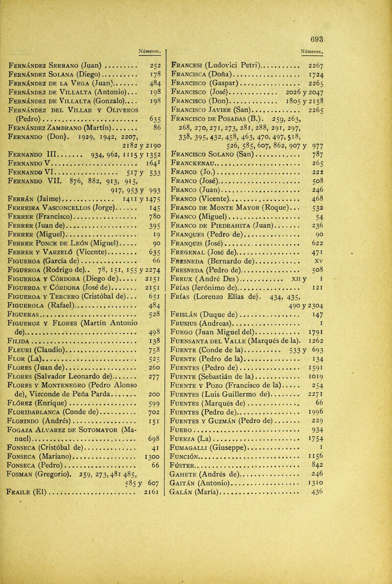 Fernández Serrano (Juan) 252 Fernández Solana (Diego) 178 Fernández de la Vega (Juan) 484 Fernández de Villalta (Antonio)... 198 Fernández de Villalta (Gonzalo).... 198 Fernández del Villar y Oliveros (Pedro) 635 FERNÁNDEZ ZAM BRANO (M a rtín) 86 Fernando (Don), 1929, 1942, 2207, 2182 y 2190 Fernando III 934,962,111571352 FERNANDO V 164I Fernando VI. 517 y 533 Fernando VII. 876, 882, 913, 915, 917, 953 y 993 Ferrán (Jaime) 141171475 Ferreira Vasconcellos (Jorge) 145 Ferrer (Francisco) 780 Ferrer (Juan de) 395 Ferrer (Miguel) 19 Ferrer PoNCE de León (Miguel) 90 Ferrer Y Varzeló (Vicente) 635 Figueroa (García de) 66 Figueroa (Rodrigo de).. 78, 151, 15572274 Figueroa y Córdoba (Diego de) 2151 Figueroa y Córdoba (José de) 2151 Figueroa y Tercero (Cristóbal de)... 651 Figuerola (Rafael) 484 Figueras 528 Figueroz y Flores (Martín Antonio de) ( 498 Filida 138 Fleuri (Claudio) 758 Flor (La) 525 Flores (Juan de) 260 Flores (Salvador Leonardo de) 277 Flores y Montenegro (Pedro Alonso de), Vizconde de Peña Parda 200 Flórez (Enrique) 599 Floridablanca (Conde de) 702 Florindo (Andrés) 151 Fogaza Alvarez de Sotomayor (Ma- nuel) 698 Fonseca (Cristóbal de) 41 Fonseca (Mariano) 1300 Fonseca (Pedro) 66 Fosman (Gregorio). 259, 273,481 485, 5857 607 Fraile (El) 2161 Francesi (Ludovici Petri) 2267 Francisca (Doña) 1724 Francisco (Gaspar) 2265 Francisco (José) 202672047 Francisco (Don) 180572158 Francisco Javier (San) 2265 Francisco de Posadas (B.) . 259, 263, 268, 270,271, 273, 281, 288, 291, 297, 338, 395.432, 458, 463, 470, 497. 518, 526,585,607,862,9077 977 Francisco Solano (San) 787 Franckenau 265 Franco (Jo.) 222 Franco (José) 508 Franco (Juan) 246 Franco (Vicente) 468 Franco de Monte Mayor (Roque)... 532 Franco (Miguel) 54 Franco DE PiEDRAHiTA (Juan) 236 Franques (Pedro de) 90 Franquis (José) 622 Fregenal (José de) 471 Fresneda (Bernardo de). xv Fresneda (Pedro de) 508 Freux (André Des) xa y i Frías (Jerónimo de) 121 Frías (Lorenzo Elias de). 434, 435, 49072304 Frislán (Duque de) 147 Frusius (Andreas) i Fuego (Juan Miguel del) 1791 Fuensanta del Valle (Marqués de la). 1262 Fuente (Conde de la) 533 y 693 Fuente (Pedro de la) 134 Fuentes (Pedro de) 1591 Fuente (Sebastián de la) 1019 Fuente y Pozo (Francisco de la) 254 Fuentes (Luis Guillermo de) 2271 Fuentes (Marqués de) 66 Fuentes (Pedro de).. 1996 Fuentes y Guzmán (Pedro de) 229 Fuero 934 Fuerza (La) i754 Fumagalli (Giuseppe) i Función 1156 Fúster 842 Gahete (Andrés de) 246 Gaitán (Antonio). 1310 Galán (María) 43 6
