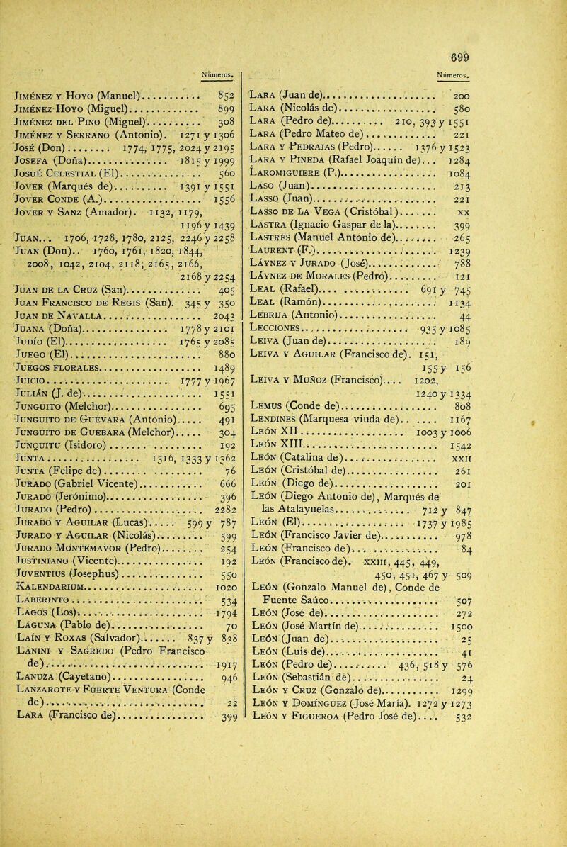 N Omeros* Jiménez y Hoyo (Manuel). 852 Jiménez Hoyo (Miguel) 899 Jiménez del Pino (Miguel) 308 Jiménez y Serrano (Antonio). 1271 y 1306 José (Don) i 1774, 1775, 2024 y 2195 Josefa (Doña)............... 1815 y 1999 Josué Celestial (El) 560 JovER (Marqués de). 1391 y 1551 7oVER Conde (A.) ' 1556 JovER Y Sanz (Amador). 1132, 1179, 1196 y 1439 Juan... 1706,-1728,1780,2125, 224Óy2258 'Juan (Don).. 1760,1761,1820,1844, 2008, 1042, 2104, 2118; 2165, 2166, 2168 y 2254 Juan de la Cruz (San). ’ 405 Juan Francisco dé Regís (San). 345 y 350 Juan de Na valla. 2043 Juana (Doña) i778y2ioi Judío (El) 1765 y 2085 Juego (El) 880 Juegos florales 1489 Juicio.... 17777^967 Julián (J. de).... i 1551 JuNGUiTo (Melchor) 695 JuNGUiTO DE Guevara (Antonio). .... 491 JuNGUiTO DE Guebara (Melchor)..... 304 JUNQUITU (Isidoro) 192 Junta 1316, 1333 y 1362 Junta (Felipe de) 76 Jurado (Gabriel Vicente) 666 Jurado (Jerónimo). 396 Jurado (Pedro) 2282 Jurado y Aguilar (Lucas) ..... 599 y 787 Jurado y Aguilar (Nicolás)......... 599 Jurado Montemayor (Pedro)........ 254 JustiNiANO (Vicente) 192 JuVENTIUS (Josephus) - 550 Kalendarium. 1020 Laberinto ¿. 534 Lagos (Los)-. 1794 Laguna (Pablo de) ; 70 LaíN y Roxas (Salvador).. 837 y 838 Lánini y Sagrédo (Pedro Francisco de).-...i ................... 1917 Lánuza (Cayetano) 946 Lanzarote Y Fuerte Ventura (Conde de) . 22 Lara (Francisco de)399 69§ Números, Lara (Juan de).. 200 Lara (Nicolás de) 580 Lara (Pedro de) 210, 393 y 1551 Lara (Pedro Mateo de) 221 Lara y Pedrajas (Pedro) i376yiS23 Lara y Pineda (Rafael Joaquín de)., . 1284 Laromiguiére (P.) 1084 Laso (Juan) 213 Lasso (Juan) 221 Lasso de la Vega (Cristóbal)....... xx Lastra (Ignacio Gaspar de la)........ 399 Lastrés (Mañuel Antonio de).. ^. 265 Laurent (F.-). 1239 Láynez y Jurado (José)....788 Láynez de Morales- (Pedro) 121 Leal (Rafael).... ............ 69 í y 745 Leal (Ramón) 1134 Lebrija (Antonio) 44 Lecciones • 935 y J085 Leiva (Juan de).................. .. 189 Leí VA Y Aguilar (Francisco de). 151, i55y 156 Leiva Y Muñoz (Franciséo) 1202, 1240 y 1334 Lemus (Conde de) 808 Lendines (Marquesa viuda de).. 1167 León XII 1003 y 1006 León XIII. 1542 León (Catalina de) xxii León (Cristóbal de) 261 León (Diego de) 201 León (Diego Antonio de), Marqués de las Atalayuelas........... 1.. 712 y 847 León (El) 1737 y 1985 León (Francisco Javier de)........... 978 LEÓN (Francisco de)-...... -. -. ■........ 84 León (Franciscode), xxiii, 445, 449, 45°, 45L 467 y 509 León (Gonzálo Manuel de), Conde de Fuente Saúco. 507 León (José de) 272 León (José Martín de).^. 1500 León (Juan de)25 León (Luis de).. 41 León (Pedro de)........... 436, 5i8y 576 León (Sebastián de) 24 León y Cruz (Gonzalo de) 1299 León y Domínguez (José María). 1272 y 1273 León y Figueroa (Pedro José de).... 532