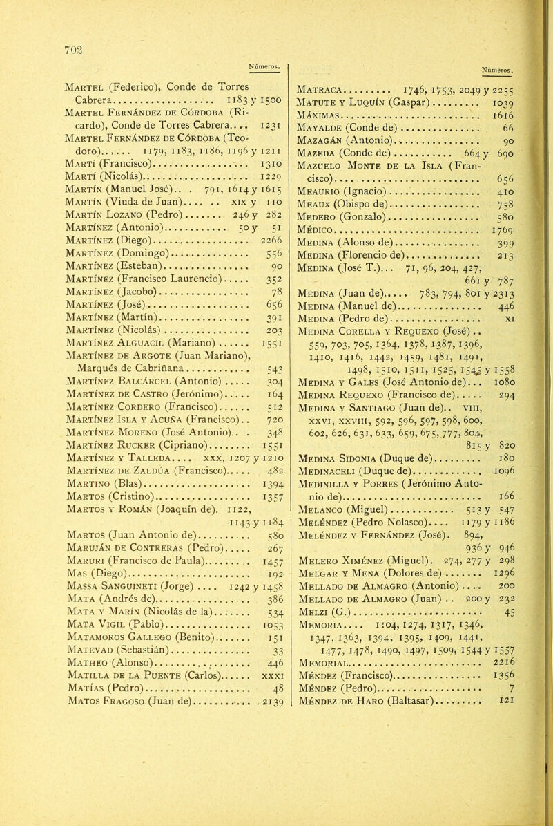 Números. 702 Martel (Federico), Conde de Torres Cabrera 1183 y 1500 Martel Fernández de Córdoba (Ri- cardo), Conde de Torres Cabrera.. .. 1231 Martel Fernández de Córdoba (Teo- doro) 1179, 1183, 1186,1196 y 1211 Martí (Francisco) 1310 Martí (Nicolás) 1229 Martín (Manuel José).. . 791, i6i4yi6i5 Martín (Viuda de Juan) xix y no Martín Lozano (Pedro) 246 y 282 Martínez (Antonio) 50 y 51 Martínez (Diego) 2266 Martínez (Domingo) 556 Martínez (Esteban) 90 Martínez (Francisco Laurencio) 352 Martínez (Jacobo) 78 Martínez (José) 656 Martínez (Martín) 391 Martínez (Nicolás) 203 Martínez Alguacil (Mariano) 1551 Martínez de Argote (Juan Mariano), Marqués de Cabriñana 543 Martínez Balcárcel (Antonio) 304 Martínez de Castro (Jerónimo) 164 Martínez Cordero (Francisco) 512 Martínez Isla y Acuña (Francisco).. 720 Martínez Moreno (José Antonio).. . 348 Martínez Rucker (Cipriano) 1551 Martínez y Talleda. ,.. xxx, 1207 y 1210 Martínez de Zaldúa (Francisco) 482 Martino (Blas) 1394 Martos (Cristino) 1357 Martos y Román (Joaquín de). 1122, 1143 y 1184 Martos (Juan Antonio de) 580 Maruján de Contreras (Pedro) 267 Maruri (Francisco de Paula) . 1457 Mas (Diego) 192 Massa Sanguineti (Jorge) .... 1242 y 1458 Mata (Andrés de) 386 Mata y Marín (Nicolás de la) 534 Mata ViGiL (Pablo) 1053 Matamoros Gallego (Benito) 151 Matevad (Sebastián) 33 Matheo (Alonso) 446 Matilla de la Puente (Carlos) xxxi Matías (Pedro) 48 Matos Fragoso (Juan de) . 2139 Matraca 1746, 1753, 2049 y 2255 Matute y Luquín (Gaspar) 1039 Máximas 1616 Mayalde (Conde de) 66 Mazagán (Antonio) 90 Mazeda (Conde de) 664 y 690 Mazuelo Monte de la Isla (Fran- cisco). ... 656 Meaurio (Ignacio) 410 Meaux (Obispo de) 758 Medero (Gonzalo) 580 Médico 1769 Medina (Alonso de) 399 Medina (Florencio de) 213 Medina (José T.)... 71, 96, 204, 427, 661 y 787 Medina (Juan de)..,.. 783, 794, 801 y 2313 Medina (Manuel de) 446 Medina (Pedro de) xi Medina Corella y Requexo (José).. 559. 703, 705.1364, 1378. 1387. 1396, 1410, 1416, 1442, 1459, 1481, 1491, 1498, 1510, 1511, 1525, iS4¿ y 1558 Medina y Gales (José Antonio de)... 1080 Medina Requexo (Francisco de) 294 Medina y Santiago (Juan de).. viii, xxvi, xxviii, 592, 596, 597, 598, 600, 602, 626, 631, 633, 659, 675, 777, 804, 815 y 820 Medina Sidonia (Duque de) 180 Medinaceli (Duque de) 1096 Medinilla y Porres (Jerónimo Anto- nio de) 166 Melanco (Miguel) 513 y 547 Meléndez (Pedro Nolasco).... 1179 y 1186 Meléndez y Fernández (José). 894, 936 y 946 Melero Ximénez (Miguel). 274, 277 y 298 Melgar y Mena (Dolores de) 1296 Mellado de Almagro (Antonio).... 200 Mellado de Almagro (Juan) .. 200 y 232 Melzi (G.) 45 Memoria.... 1104,1274,1317,1346, 1347, ^363, 1394. 1395. H°9, H4L 1477, 1478, 1490, 1497, 1509,1544 y 1557 Memorial 2216 Méndez (Francisco) I35^ Méndez (Pedro) 7 Méndez de Haro (Baltasar) 121