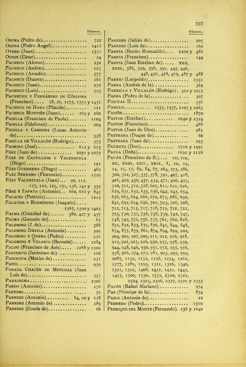 Osuna (Pedro de) 722 Osuna (Pedro Angel) 1411 Otero (Juan) 1551 OuDiN (César) 24 Pacheco (Alonso) 252 Pacheco (Andrés) : 125 Pacheco (Arcadlo) 577 Pacheco (Duarte) 161 Pacheco (Juan) 252 Pacheco (Luis) 523 Pachecho y Fernández de Córdoba (Francisco) 18, 26, 1173, 1355 y 1431 Pacheco de Haro (Plácido) 121 Pacheco Montión (Juan) 2697 280 Padilla (Francisco de Paula) 1104 Padilla (Ildefonso) 204 Padilla y Cabrera (Lucas Antonio de) 358 Padilla de Villalón (Rodrigo) 373 Padrino (José) 612 y 613 Páez (Juan de) 2271 y 2272 Páez de Castillejo y Valenzuela (Diego) 121 Páez Guerrero (Diego) 469 Páez Serrano (Florencio) 1529 Páez Valenzuela (Juan).,. 90,112, 117, 121, 125, 131, 138, 142 y 339 Páez y Zapata (Antonio),. 660, 666 y 845 Palacio (Patricio) 1219 Palacios y Rodríguez (Joaquín) 1367, i39oy 1403 Palma (Cristóbal de) 380, 427 y 437 Palma (Gonzalo de) 63 Palomino (J. de) 388 Palomino Dávila (Antonio) 399 Palomino y Quero (Pedro) 256 Palomino Y Velasco (Bernabé) 2284 Palou (Francisco de Asis) 1288 y 1500 Pancorvo (Jerónimo de) 166 Paniagua (Matías de) 251 Papel 950 Parada Chacón de Mendoza (Juan Luis de) 335 Paradigma 2306 Pardo (Antonio) 176 Paredes 56 Paredes (Antonio) 84, 90 y 118 Paredes (Antonio de) 189 Paredes (Conde de) 66 Paredes (Julián de) 205 Paredes (Luis de) 160 Pareja (Benito Romualdo).,,, xxiii y 486 Pareja (Francisco) 144 Pareja (Juan Esteban de) xxii, xxiii, 388, 390, 398, 399, 445,446, 448,456,478,479,4877 488 Parejo (Leopoldo) ■ 1551 Parra (Andrés de la) 369 Parrilla y Villalón (Rodrigo) , 3127 2293 Parra (Pedro de la) 307 Pascual II 336 Pasillo ', 1933, 1937, 2105 y 2263 Pasión 1870 Pastor (Esteban) 1040 y 2324 Pastor (Francisco) 488 Pastor (Juan de Dios) 981 Pastrana (Duque de) ,,, 66 Pastrana (Juan de) 293 Patricio (Don) 1710 y 1991 Paula (Doña) 169272116 Pavón (Francisco de B.),,,. vii, viii, XII, xxiii, XXIV, XXIX, 8, 10, 12, 14, 15, 17, 82, 84, 87, 264, 275, 286, 300, 312, 327, 337, 378, 391, 407, 418, 426, 429, 430, 431,434. 471, 490, 495, 510, 511, 512, 518,605, 611, 621, 626, 629, 631, 632, 635, 636, 642, 643, 654, 656, 663, 664, 666, 670, 675, 686, 690, 691, 692, 694, 696, 701, 703, 706, 708, 712,713,715, 717,718, 719, 721, 722, 723, 730, 735, 736, 738, 739, 742, 747, 748, 749, 752, 756, 757, 761, 762, 828, 831, 832, 833, 835, 836, 841, 844, 848, 854, 857, 859, 861, 874, 894, 899, 902, 904, 905, 907,909,911, 912, 916, 918, 919,922, 925, 926, 930, 935, 938, 939, 944,948, 949,950,951,952, 955, 956, 958, 966, 974, 979, 981, 993, 995, 999, 1087, 1132, 1152, 1196, 1234, 1261, 1277, 1289, 1299, 1321, 1326, 1340, 1391, 1392, 1408, 1432, 1439, 1443, 1493, 1500, 1530, 1551, 2320, 2322, 2324, 2325, 2326, 2327, 2329 y 2333 Pavón (Rafael Mariano) 954 Paz (Príncipe de la) 834 Pazos (Antonio de) 22 Pedrero (Pedro) 1310 Pedrique DEL Monte (Fernando). 236 y 1640