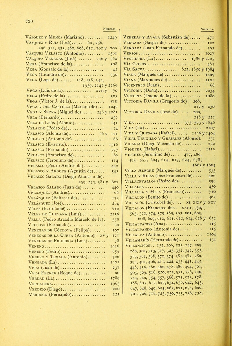 Números, Vázquez y Muñoz (Mariano) 1249 Vázquez Y Ruiz (José) 69,256, 296, 321, 335. 480, 608, 612, 702 y 709 Vázquez Velasco (Antonio) 1361 Vázquez Venegas (José) 546 y 560 Vega (Francisco de la) 508 Vega (Gonzalo de la) 42 Vega (Leandro de) 530 Vega (Lope de) 118, 138, 142, 1939, 2147 y 2269 Vega (Luis de la) xviiy 70 Vega (Pedro de la) 503 Vega (Víctor J. de la) viii Vega y del Castillo (Marianode)... 1246 Vega y Serna (Miguel de) 246 y 2281 Vela (Bernardo) 257 Vela de León (Alonso) 141 Velarde (Pedro de) 74 Velasco (Alonso de) 66 y 121 Velasco (Antonio de) 66 Velasco (Evaristo) 1516 Velasco (Fernando) 577 Velasco (Francisco de) 66 Velasco (Jerónimo de) ... 114 Velasco (Pedro Andrés de) 442 Velasco Y Argote (Agustín de) 543 Velasco Salado (Diego Atanasio de). 259.273,5857 607 Velasco Salado (Juan de) .... 440 Velázquez (Andrés) 66 Velázqufz (Baltasar de) 173 Velázquez (José) 264 Vélez (Bartolomé) 712 Vélez de Guevara (Luis) 2256 Vella (Pedro Arcadio Marcelo de la). 358 Velloso (Fernando) 90 Venegas de Córdova (Felipa) 107 Venegas DE LA CuEBA (Antonio), xv y 121 Venegas de Figueroa (Luis) 78 Veneno 1916 Venero (Pedro) 659 Venero y Texada (Antonio) 726 Vengada (La) 1905 Vera (Juan de) 237 Vera Ferrer (Roque de) 90 Verdad (La) 1789 Verdadera 1965 Verdejo (Diego) 200 Verdugo (Fernando) 121 Números. Veredas y Ayala (Sebastián de) 471 Vergara (Gaspar de) 122 Vergara (Juan Fernando de)........ 293 Versos 1027 Vestidura (La) i786 y 2225 Vía Crucis 465 VÍA Sacra 822, 1850 y 1984 ViANA (Marqués de) 1499 ViANA (Marqueses de) 1501 VicENTELO (Juan) 66 Victoria (Doña) 2234 Victoria (Duque de la) 1080 Victoria Dávila (Gregorio de). 208, 212 y 230 Victoria Dávila (José de). ... 209, 2i8y 222 Vida 373, 39371846 Vida (La) 2107 Vida y Quesada (Rafael) 1196 y 1404 Vidal Truxillo y Grajales (Alonso). 351 ViDANiA (Diego Vicencio de) 232 ViGUERA (Rafael) 1116 Vilches (Jerónimo de) 477, 489, 493, 553, 604, 614, 617, 624, 678, 1663 y 1664 Villa Alegre (Marqués de) 533 Villa y Ribas (José Francisco de).... 426 ViLLACEVALLOS (Pedro de) 599 Villalba 430 ViLLALBA Y Mesa (Francisco) 710 ViLLALÓN (Benito de) 403 ViLLALÓN (Cristóbal de) xi, xxiv y xxv ViLLALÓN (Francisco de)., xxiii, 559, . 563, 570, 574, 579, 589, 593, 601, 605, 608, 609, 610, 611, 612, 614, 628 y 632 ViLLALPANDO (Ana) 115 ViLLALPANDO (Antonia de) 115 ViLLALVA (Antonio) 1104 ViLLAMARÍN (Hernando de).. 131 Villancicos. . 137, 206, 235, 247, 269, 280, 301, 313, 317, 323, 332, 342, 353, 3.59, 361, 368, 370, 374, 381, 385, 389, 394, 401,406, 411, 422, 433, 441, 445, 448, 456, 460, 466, 478, 486, 494, 501, 505, 509, 516, 520, 522, 531, 536, 540, 544, 549, 554, 557, 566, 57L 573, 578, 588, 605, 615, 625,634, 636, 642, 643, 647, 648, 649, 654, 663, 671, 694, 696, 701, 706, 718, 723, 730, 735, 736, 738,