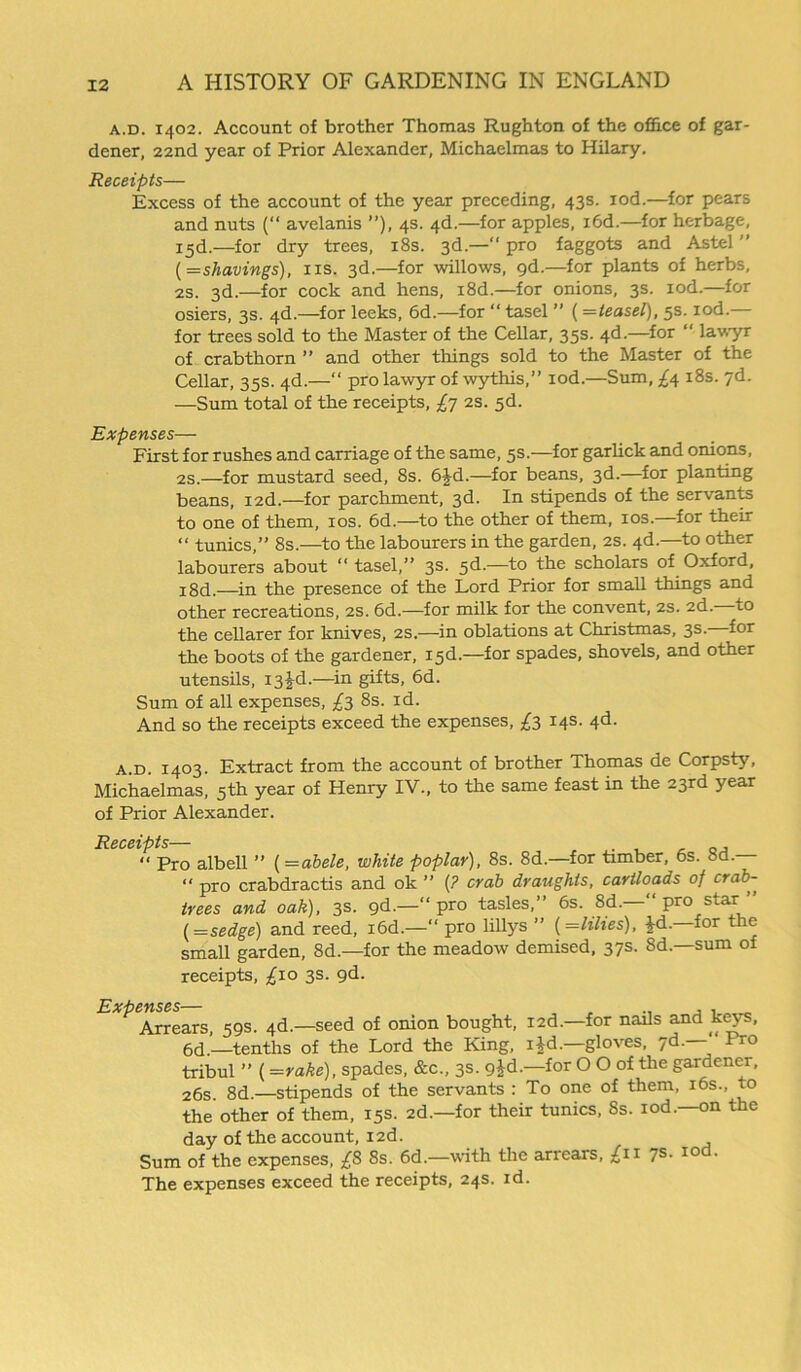 a.d. 1402. Account of brother Thomas Rughton of the office of gar- dener, 22nd year of Prior Alexander, Michaelmas to Hilary. Receipts— Excess of the account of the year preceding, 43s. rod.—for pears and nuts (“ avelanis ”), 4s. 4d.—for apples, i6d.—for herbage, i5d.—for dry trees, 18s. 3d.—“ pro faggots and Astel ” (=shavings), ixs. 3d.—for willows, gd.—for plants of herbs, 2s. 3d.—for cock and hens, i8d.—for onions, 3s. iod.—for osiers, 3s. 4d.—for leeks, 6d.—for “ tasel ” (=teasel), 5s. iod. for trees sold to the Master of the Cellar, 35s. 4d.—for “ lawyr of crab thorn ” and other tilings sold to the Master of the Cellar, 35s. 4d.—“ pro lawyr of wythis,” iod.—Sum, ^4 18s. yd. —Sum total of the receipts, ^7 2s. 5d. Expenses— First for rushes and carriage of the same, 5s.—for garlick and onions, 2s.—for mustard seed, 8s. 6Jd.—for beans, 3d.—for planting beans, i2d.—for parchment, 3d. In stipends of the servants to one of them, 10s. 6d.—to the other of them, 10s.—for their “ tunics,” 8s.—to the labourers in the garden, 2s. 4d.—to other labourers about “ tasel,” 3s. 5d.—to the scholars of Oxford, i8d.—in the presence of the Lord Prior for small things and other recreations, 2s. 6d.—for milk for the convent, 2s. 2d.—to the cellarer for knives, 2s.—in oblations at Christmas, 3s. for the boots of the gardener, 13d.—for spades, shovels, and other utensils, I3|d.—in gifts, 6d. Sum of all expenses, £3 8s. id. And so the receipts exceed the expenses, £3 14s. 4d. a.d. 1403. Extract from the account of brother Thomas de Corpsty, Michaelmas, 5th year of Henry IV., to the same feast in the 23rd year of Prior Alexander. Receipts— “ Pro albell ” (=abele, white poplar), 8s. 8d.—for timber, 6s. Sd. “ pro crabdractis and ok ” (? crab draughts, cartloads of crab- trees and oak), 3s. gd.—“ pro tasles,” 6s. 8d.—“ pro star ” (=sedge) and reed, i6d.—“ pro lillys ” (—lilies), £d. for tie small garden, 8d.—for the meadow demised. 37s. 8d.—sum of receipts, £10 3s. gd. E ^ Arrears, 5gs. 4d.—seed of onion bought, i2d.—for nails and keys, 6d.—tenths of the Lord the King, i£d.—gloves, yd.— Pro tribul ” ( =rake), spades, &c., 3s. gjd.—for O O of the gardener, 26s. 8d.—stipends of the servants : To one of them, 16s., to the other of them, 15s. 2d.—for their tunics, 8s. iod.—on the day of the account, I2d. Sum of the expenses, £8 8s. 6d.—with the arrears, £11 7S- Iod- The expenses exceed the receipts, 24s. id.