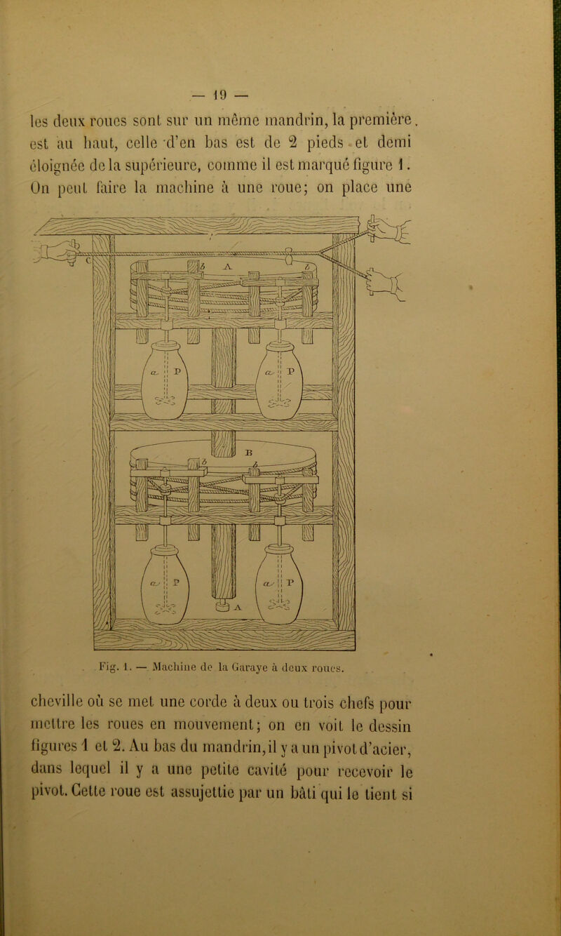 les deux roues sont sur un même mandrin, la première, est au haut, celle d’en bas est de 2 pieds et demi éloignée delà supérieure, comme il est marqué figure 1. On peut faire la machine à une roue; on place une Fig. 1. — Machine de la Garaye à deux roues. cheville où se met une corde à deux ou trois chefs pour mettre les roues en mouvement; on en voit le dessin figures 1 et 2. Au bas du mandrin, il y a un pivot d’acier, dans lequel il y a une petite cavité pour recevoir le pivot. Cette roue est assujettie par un bâti qui le tient si