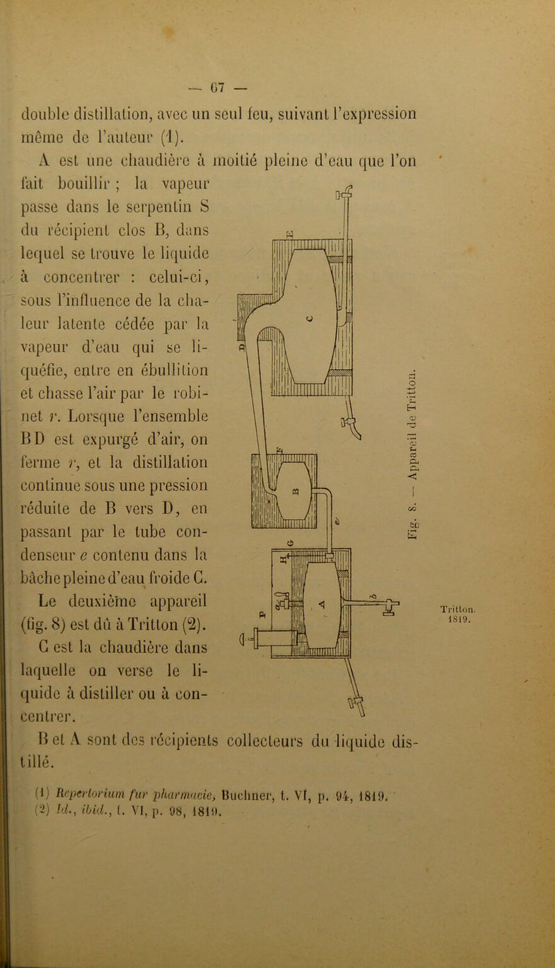 double distillation, avec un seul feu, suivant l’expression même de l’auteur (1). A est une chaudière à moitié pleine d’eau que l’on fait bouillir ; la vapeur passe dans le serpentin S du récipient clos B, dans lequel se trouve le liquide à concentrer : celui-ci, sous l’influence de la cha- leur latente cédée par la vapeur d’eau qui se li- quéfie, entre en ébullition et chasse l’air par le robi- net r. Lorsque l’ensemble BD est expurgé d’air, on ferme r, et la distillation continue sous une pression réduite de B vers D, en passant par le tube con- denseur e contenu dans la bâche pleine d’eau froide G. Le deuxième appareil (fig. 8) est dû à Tritton (2). G est la chaudière dans laquelle on verse le li- quide à distiller ou à con- centrer. B et A sont des récipients collecteurs du liquide dis- tillé. Tritton. 1819. Appareil de Tritton.