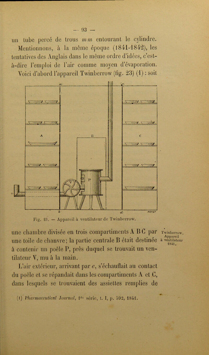 un lube percé de trous mm entourant le cylindre. Mentionnons, à la môme époque (1841-1842), les tentatives des Anglais dans le même ordre d’idées, c’est- à-dire l’emploi de l’air comme moyen d’évaporation. Voici d’abord l’appareil Twinberrow (fig. 23) (1) : soit une chambre divisée en trois compartiments À BC par une toile de chanvre; la partie centrale B était destinée à contenir un poêle P, près duquel se trouvait un ven- tilateur V, mu à la main. L’air extérieur, arrivant par e, s’échaudait au contact du poêle et se répandait dans les compartiments A et C, dans lesquels se trouvaient des assiettes remplies de Twinberrow. Appareil à ventilateur 1841. (!) Vharmaceulical Journal, iro série, l. I, p. 592, 1841.