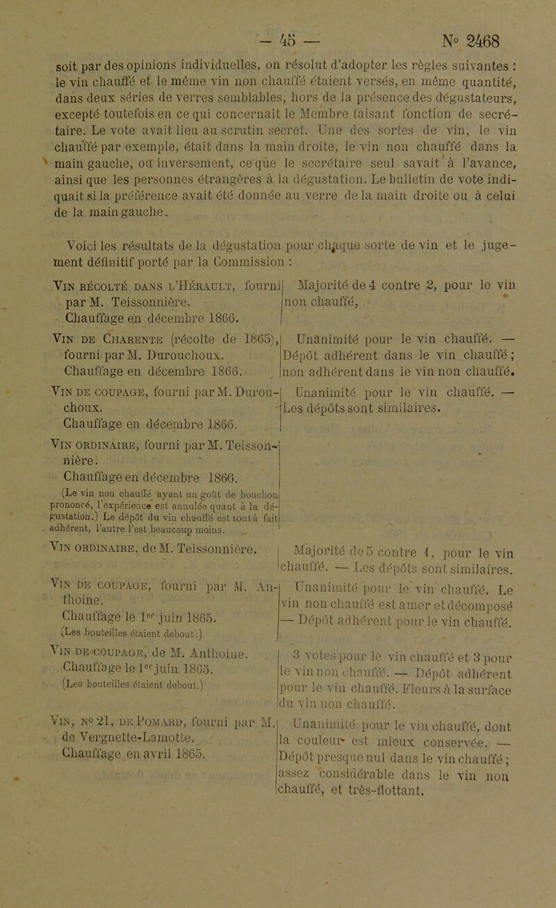 soit par des opinions individuelles, on résolut d’adopter les règles suivantes : le vin chauffé et le môme vin non chauffé étaient versés, en môme quantité, dans deux séries de verres semblables, hors de la présence des dégustateurs, excepté toutefois en ce qui concernait le Membre faisant fonction de secré- taire. Le vote avait lieu au scrutin secret. Une des sortes de vin, le vin chauffé par exemple, était dans la main droite, le vin non chauffé dans la main gauche, ou inversement, ce que le secrétaire seul savait'à l’avance, ainsi que les personnes étrangères à la dégustation. Le bulletin de vote indi- quait si la préférence avait été donnée au verre delà main droite ou à celui de la main gauche. Voici les résultats de la dégustation pour chaque sorte de vin et le juge- ment définitif porté par la Commission : Vin récolté dans l’Hérault, fourni Majorité de 4 contre 2, pour lo vin par M. Teissonnière. non chauffé, Chauffage en décembre 1866. Vin de Charente (récolte de 1865), fourni parM. Durouchoux. Chauffage en décembre 1866. Unanimité pour le vin chauffé. — Dépôt adhérent dans le vin chauffé ; non adhérent dans le vin non chauffé. Vin de coupage, fourni par M. Durou- Unanimité pour le vin chauffé. — choux. - Les dépôts sont similaires. Chauffage en décembre 1866. Vin ordinaire, fourni par M. Teisson- nière. Chauffage en décembre 1866. via non chauffé ayant un goût de bouchon prononcé, 1 expérience est annulée quant à la dé- gustation.) Le dépôt du vin chauffé esttoutà fait adhérent, l’autre l’est beaucoup moins. Vin ordinaire, deM. Teissonnière. ’Vin de coupage, fourni par M. An- thoine. Chauffage le l01' juin 1865. Hes bouteilles étaient debout,) Majorité de 5 contre 4, pour le vin chauffé. — Les dépôts sont similaires. Unanimité pour le vin chauffé. Le vin non chauffé est amer et décomposé — Dépôt adhérent pour le vin chauffé. Vin de coupage, de M. Anthoine. Chauffage le Ier juin 1865. (Les bouteilles étaient debout.) 3 votes pour le vin chauffé et 3 pour le vin non chauffé. — Dépôt adhérent pour le vin chauffé. Fleurs à la surface du vin non chauffé. Vin, no 21, de Pomard, fourni par M. de Vergnette-Lamotte. Chauffage en avril 1865. Unanimité pour le vin chauffé, dont la couleur* est mieux conservée. ■— Dépôt presque nul dans le vin chauffé ; assez considérable dans le vin non chauffé, et très-flottant.