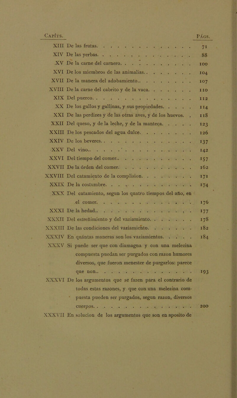 XIII De las frutas 71 XIV De las yerbas 88 XV De la carne del carnero 100 XVI De los miembros de las animalias 104 XVII De la manera del adobamiento 107 XVIII De la carne del cabrito y de la vaca 110 XIX Del puerco 112 XX De los gallos y gallinas, y sus propiedades 114 XXI De las perdizes y de las otras aves, y de los huevos. . 118 XXII Del queso, y de la leche, y de la manteca 123 XXIII De los pescados del agua dulce 126 XXIV De los beveres 137 XXV Del vino ' 142 XXVI Del tiempo del comer 157 XXVII De la órden del comer 162 XXVIII Del catamiento de la complision 171 XXIX De la costumbre 174 XXX Del catamiento, según los quatro tiempos del año, en el comer. 176 XXXI De la hedad , . 177 XXXII Del estreñimiento y del vaziamiento 178 XXXIII De las condiciones del vaziamiento 182 XXXIV En quintas maneras son los vaziamientos 184 XXXV Si puede ser que con diamagna y con una melezina compuesta puedan ser purgados con razón humores diversos, que fueron menester de purgarlos: parece que non 193 XXXVI De los argumentos que se fazen para el contrario de todas estas razones, y que con una melezina com- ■ puesta pueden ser purgados, según razón, diversos cuerpos. 200 XXXVII En solución de los argumentos que son en aposito de