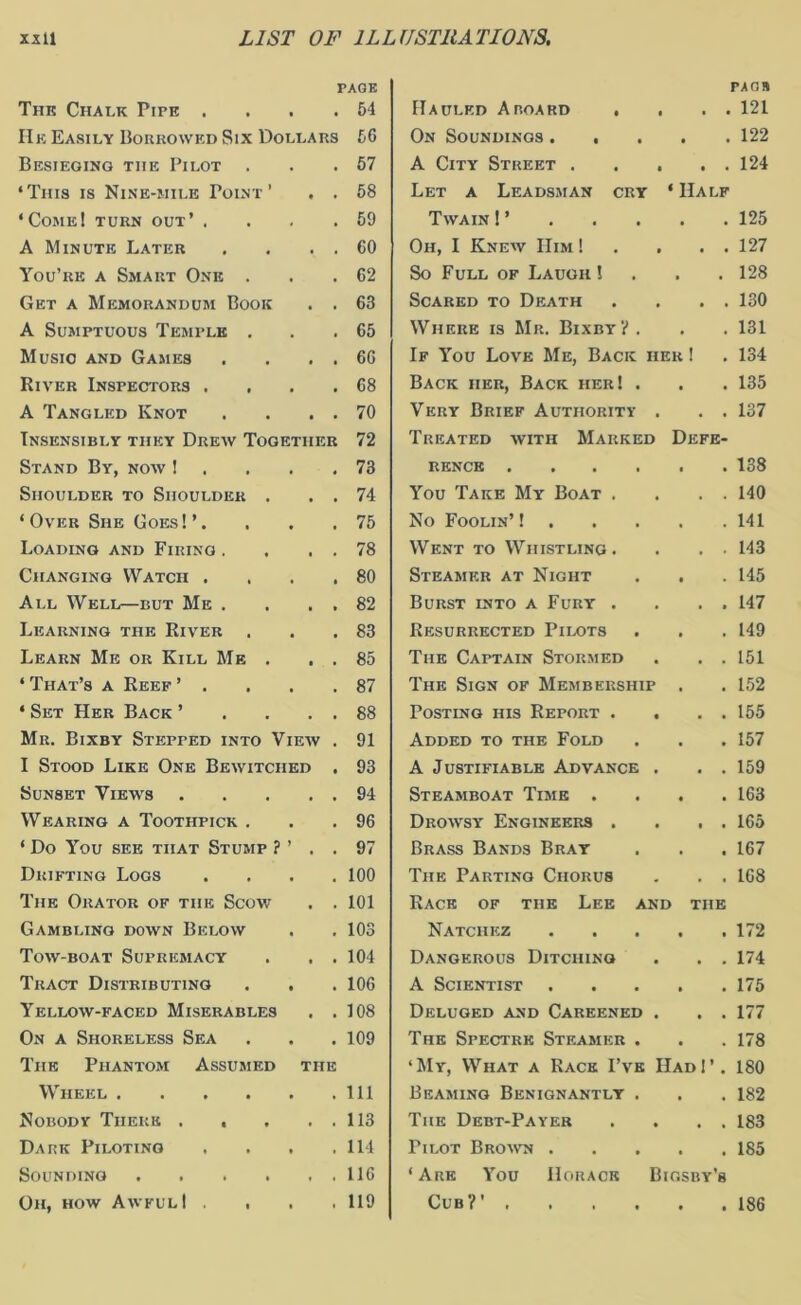PAGE PAG9 The Chalk Pipe . 54 Hauled Aboard , . • • 121 He Easily Borrowed Six Dollars 56 On Soundings . . • • 122 Besieging the Pilot 57 A City Street . • • 124 ‘This is Nine-mile Point’ . . 58 Let a Leadsman cry 4 Half ‘Come! turn out’ . 59 Twain ! ’ • 125 A Minute Later . , . . 60 Oh, I Knew Him ! • . 127 You’re a Smart One . 62 So Full of Laugh! • 128 Get a Memorandum Book . . 63 Scared to Death • . 130 A Sumptuous Temple . 65 Where is Mr. Bixby?. . 131 Music and Games . . . . 66 If You Love Me, Back her ! 134 River Inspectors . , 68 Back her, Back her! . . • 135 A Tangled Knot , . . . 70 Very Brief Authority . . . 137 Insensibly they Drew Together 72 Treated with Marked Defe- Stand By, now ! 73 RENCE .... • • 138 Shoulder to Shoulder . . . 74 You Take My Boat . . 140 ‘Over She Goes!’. 75 No Foolin’ ! . . . . 141 Loading and Firing . . . . 78 Went to Whistling. • • 143 Changing Watch . . . . 80 Steamer at Night • 145 All Well—but Me . . . , 82 Burst into a Fury . . • 147 Learning the River 83 Resurrected Pilots • • 149 Learn Me or Kill Me . . . 85 The Captain Stormed . 151 ‘ That’s a Reef ’ . 87 The Sign of Membership • . 152 ‘Set Her Back ’ .... 88 Posting his Report . . • • 155 Mr. Bixby Stepped into View . 91 Added to the Fold 157 I Stood Like One Bewitched . 93 A Justifiable Advance . • 159 Sunset Views 94 Steamboat Time . 9 • 163 Wearing a Toothpick . 96 Drowsy^ Engineers . • • 165 ‘ Do You see that Stump ? ’ . . 97 Brass Bands Bray . , 167 Drifting Logs . 100 The Parting Chorus . , 168 The Orator of the Scow . . 101 Race of the Lee and the Gambling down Below 103 Natchez t • 172 Tow-boat Supremacy . . . 104 Dangerous Ditching • , 174 Tract Distributing . . 106 A Scientist • • 175 Yellow-faced Miserables . . 108 Deluged and Careened . • • 177 On a Shoreless Sea 109 The Spectre Steamer . • • 178 The Phantom Assumed the ‘My, What a Race I’ve Had!’. 180 Wheel 111 Beaming Benignantly . • 182 Nobody There 113 The Debt-Payer , , 183 Dark Piloting . 114 Pilot Brown . « . 185 Sounding 116 ‘Are You Horace Bigsby’s Oh, how Awful! , , 119 Cub?' .... • • 186