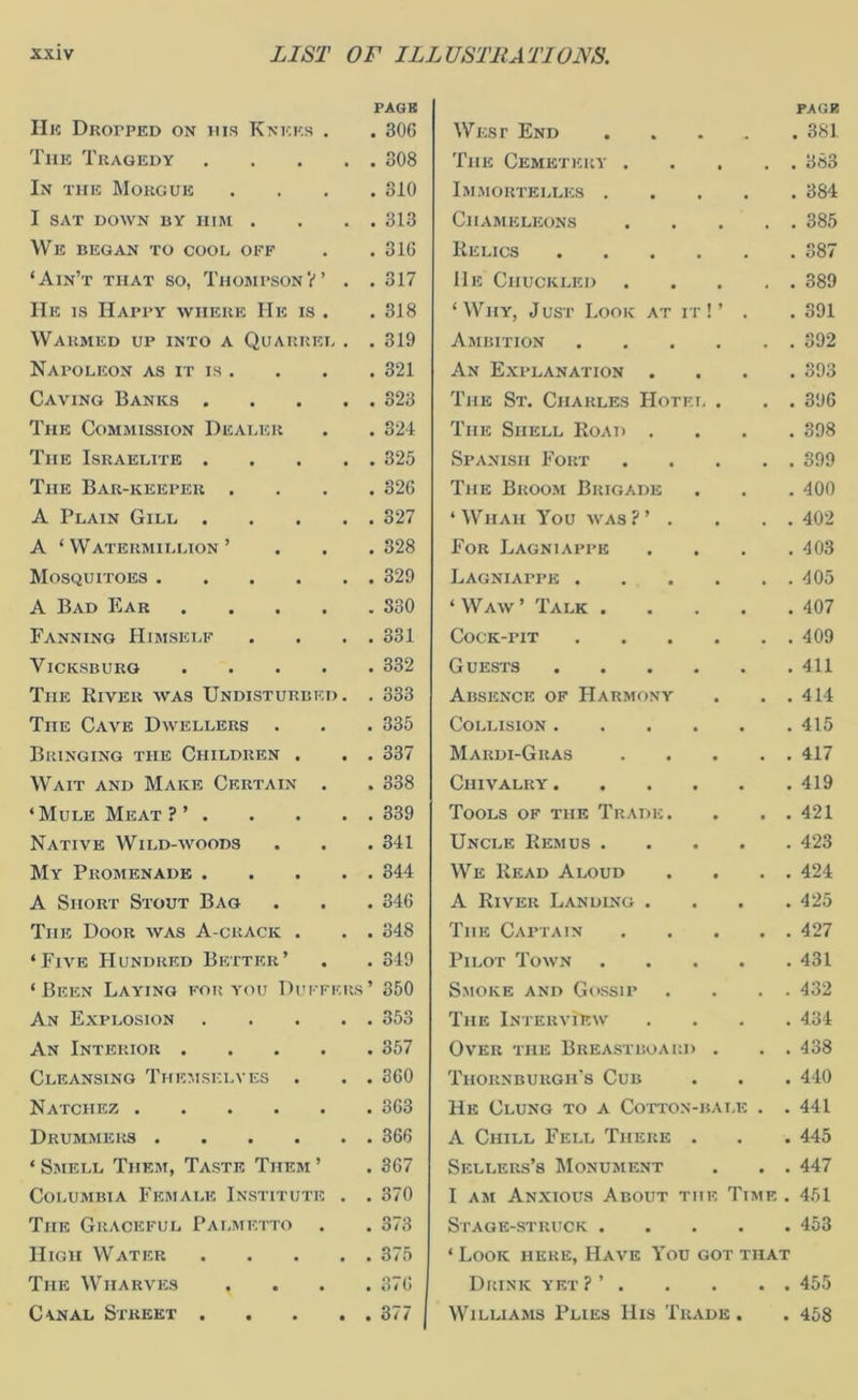 PAGE Hk Dropped on his Knees . . 306 The Tragedy 308 In the Morgue .... 310 I SAT DOWN BY HIM . . . . 313 We began to cool off . .316 ‘Ain’t that so, ThompsonV’ . . 317 He is Happy where He is . . 318 Warmed up into a Quarrel . . 319 Napoleon as it is . . . . 321 Caving Banks 323 The Commission Dealer . . 324 The Israelite 325 The Bar-keeper .... 326 A Plain Gill 327 A ‘ Watermillion ’ . . . 328 Mosquitoes 329 A Bad Ear 330 Fanning Himself . . . . 331 Vicksburg 332 The River was Undisturbed. . 333 The Cave Dwellers . . . 335 Bringing the Children . . . 337 Wait and Make Certain . . 338 ‘Mule Meat?’ 339 Native Wild-woods . . . 341 My Promenade 344 A Short Stout Bag . . . 346 The Door was A-cracic . . . 348 ‘Five Hundred Better’ . . 349 ‘Been Laying for you Duffers’ 350 An Explosion 353 An Interior 357 Cleansing Themselves . . . 360 Natchez 363 Drummers 366 ‘ Smell Them, Taste Them ’ . 367 Columbia Female Institute . . 370 The Graceful Palmetto . . 373 High Water 375 The Wharves , . . .376 Canal Street 377 PAGE! West End . . 381 The Cemetery . . . 383 Immortelles . . 384 Chameleons . . 385 Relics .... . 387 IIe Chuckled . . . 389 ‘ Why, J ust Look at it ! ’ . 391 Ambition .... . . 392 An Explanation . . 393 The St. Charles Hotel . . . 396 The Shell Road . . 398 Spanish Fort . . 399 The Broom Brigade . 400 1 Whah You was?’ . . . 402 For Lagniappe . 403 Lagniappe .... . . 405 ‘Waw’ Talk . . 407 Cock-pit .... . . 409 Guests .... . 411 Absence of Harmony . . 414 Collision .... . 415 Mardi-Gras . . 417 Chivalry .... . 419 Tools of the Trade. . . 421 Uncle Remus . . 423 We Read Aloud . . 424 A River Landing . . 425 The Captain . . 427 Pilot Town . 431 Smoke and Gossip . . 432 The Interview . 434 Over the Breastboard . . . 438 Thornburgh’s Cub . 440 He Clung to a Cotton-bale . . 441 A Chill Fell There . . . 445 Sellers’s Monument . . 447 I am Anxious About the Time . 451 Stage-struck . • . 453 ‘ Look here, Have You got that Drink yet ? ’ . . . 455 Williams Plies His Trade • . 458