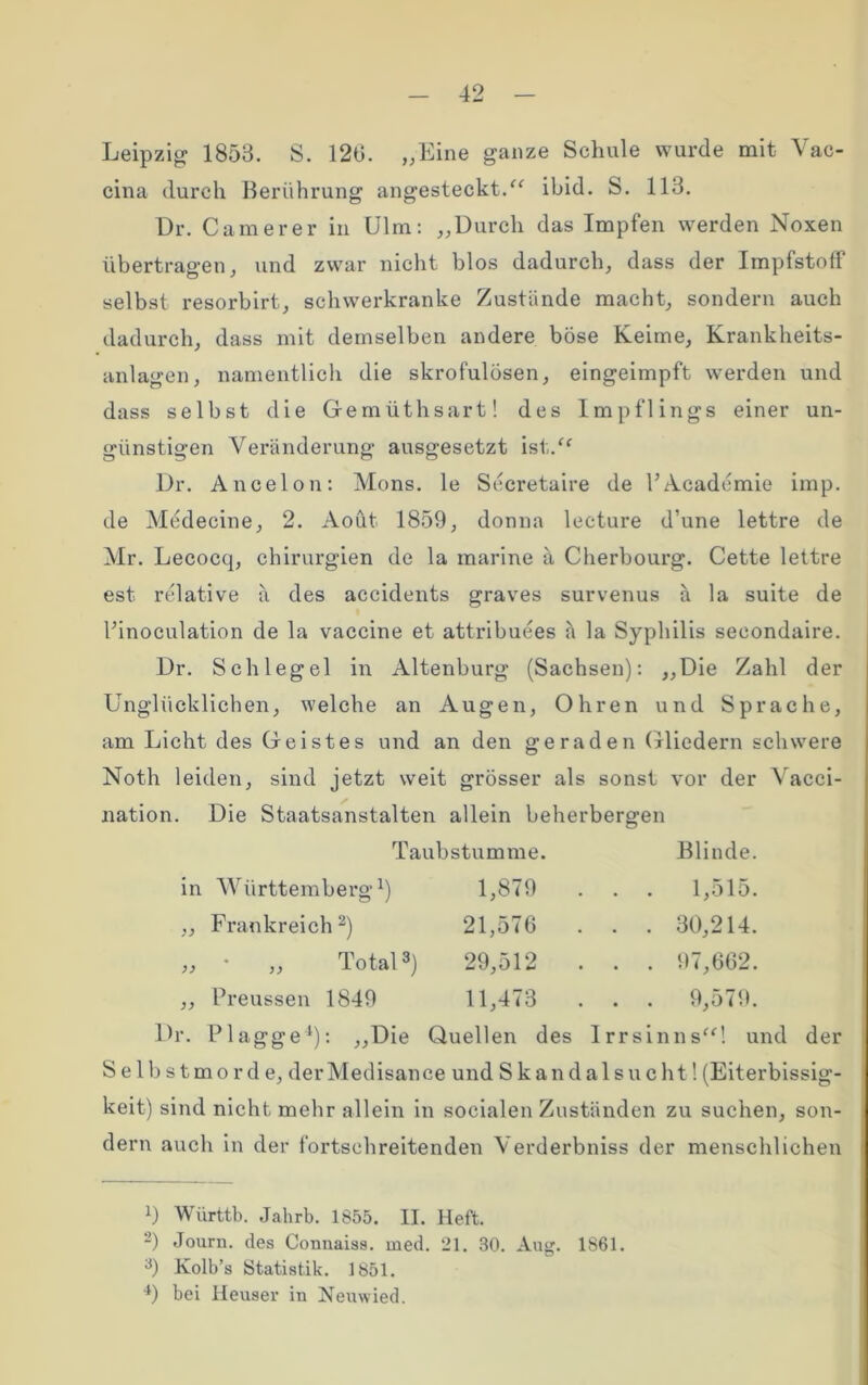 Leipzig 1853. S. 120. „Eine ganze Schule wurde mit Vac- cina durch Berührung angesteckt.ibid. S. 113. Dr. C am er er in Ulm: „Durch das Impfen werden Noxen übertragen, und zwar nicht blos dadurch, dass der Impfstoff selbst resorbirt, schwerkranke Zustande macht, sondern auch dadurch, dass mit demselben andere böse Keime, Krankheits- anlagen, namentlich die skrofulösen, eingeimpft w’erden und dass selbst die Gemüthsart! des Impflings einer un- günstigen Veränderung ausgesetzt ist.^^ Dr. Ancelon: Mons. le Secretaire de l’Academie imp. de Medecine, 2. Aoüt 1859, donna lecture d’une lettre de Mr. Lecocq, Chirurgien de la marine a Cherbourg. Cette lettre est relative ä des accidents graves survenus ä la suite de lünoculation de la vaccine et attribuees a la Syphilis secondaire. Dr. Schlegel in Altenburg (Sachsen): „Die Zahl der Unglücklichen, welche an Augen, Ohren und Sprache, am Licht des Geistes und an den geraden Gliedern schwere Noth leiden, sind jetzt weit grösser als sonst vor der Yacci- nation. Die Staatsanstalten allein beherbergen Taubstumme. Blinde. in Württemberg^) 1,879 „ Frankreich^) 21,576 „ • „ Total 3) 29,512 1,515. 30,214. 97,662. ,, Freussen 1849 11,473 . . . 9,579. Dr. Plagge‘): ,,Die Quellen des Irr sinn s^^! und der Selbs tmo rd e, derMedisance und S kandalsu cht! (Eiterbissig- keit) sind nicht mehr allein in socialen Zuständen zu suchen, son- dern auch in der fortschreitenden Verderbniss der menschlichen 0 Württb. Jahrb. 1855. II. Heft. 2) Journ. des Connaiss. med. 21, 30. Aug. 1861. Kolb’s (Statistik. 1851. 0 bei Heuser in Neuwied.