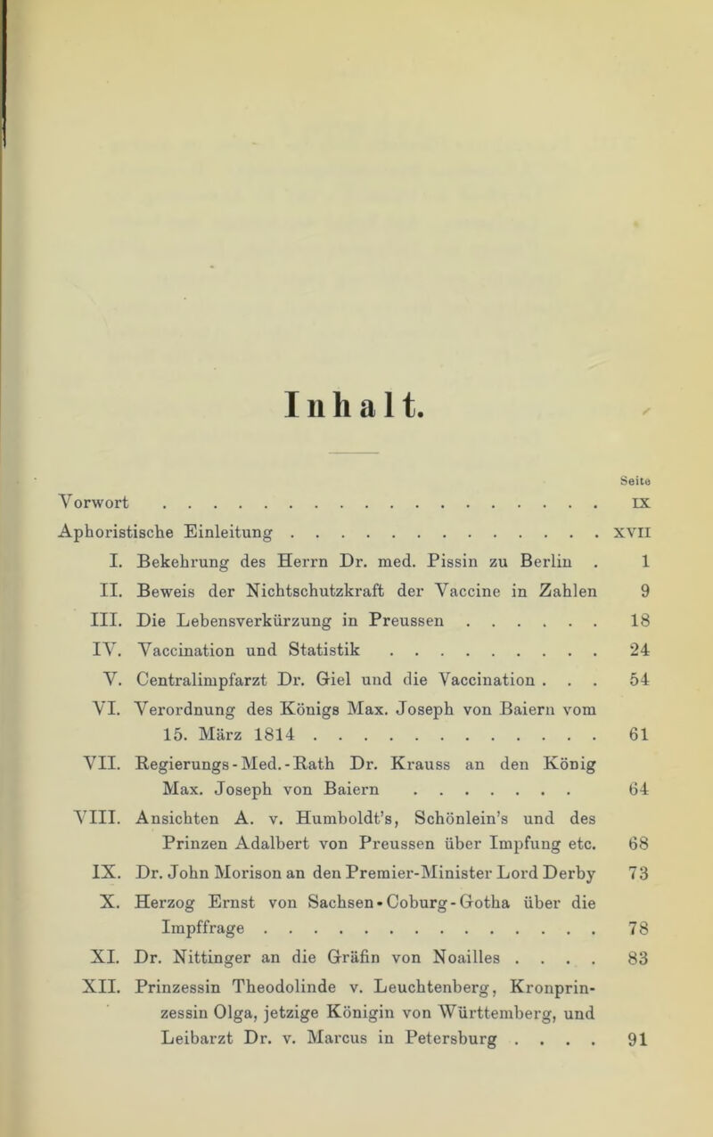 Inhalt. Seite Vorwort IX Aphoristische Einleitung XVII I. Bekehrung des Herrn Dr. med. Pissin zu Berlin . 1 II. Beweis der Nichtschutzkraft der Vaccine in Zahlen 9 III. Die Lebensverkürzung in Preussen 18 IV. Vaccination und Statistik 24 V. Centralimpfarzt Dx% Giel und die Vaccination ... 54 VI. Verordnung des Königs Max. Joseph von Baiern vom 15. März 1814 61 VII. Regierungs-Med.-Bath Dr. Krauss an den König Max. Joseph von Baiern 64 VIII. Ansichten A. v. Humboldt’s, Schönlein’s und des Prinzen Adalbert von Preussen über Impfung etc. 68 IX. Dr. John Morison an den Premier-Minister Lord Derby 73 X. Herzog Ernst von Sachsen-Coburg-Gotha über die Impffrage 78 XI. Dr. Nittinger an die Gräfin von Noailles .... 83 XII. Prinzessin Theodolinde v. Leuchtenberg, Kronprin- zessin Olga, jetzige Königin von Württemberg, und Leibarzt Dr. v. Marcus in Petersburg .... 91