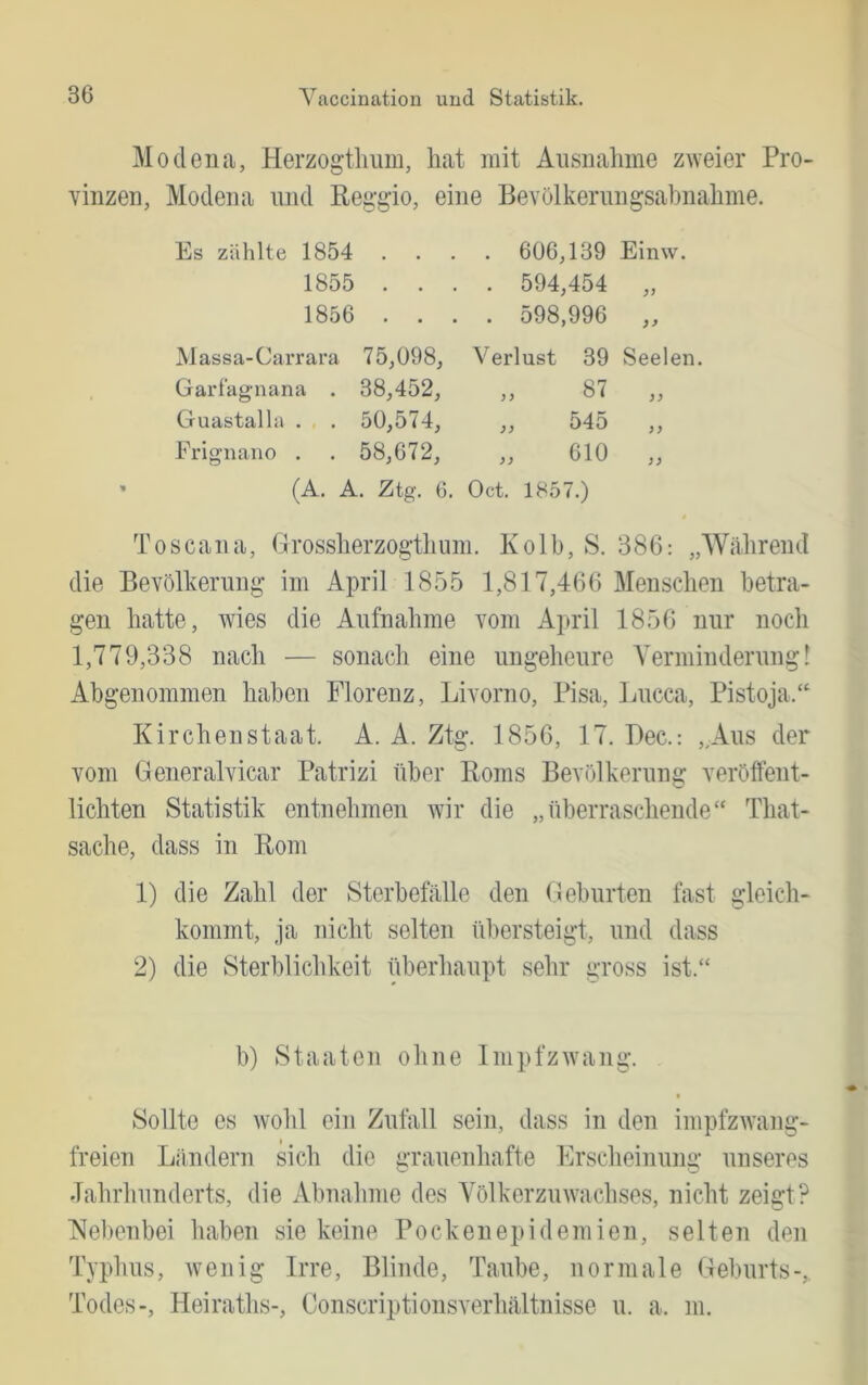 Modena, Herzogtlmm, hat mit Ausnahme zweier Pro- vinzen, Modena und Reggio, eine Bevölkerungsabnahme. Es zählte 1854 • • • . 606,139 Einw. 1855 • • • . 594,454 1856 • • • . 598,996 Massa-Carrara 75,098, Verlust 39 Seelen Garfagnana . 38,452, „ 87 Guastalla . 50,574, „ 545 )> Frignano . 58,672, ,, 610 n (A. A. Ztg. 6. Oct. 1857.) Toscana, Grossherzogthum. Kolb, S. 386: „Wahrend die Bevölkerung im April 1855 1,817,466 Menschen betra- gen hatte, wies die Aufnahme vom April 1856 nur noch 1,779,338 nach — sonach eine ungeheure Verminderung! Ahgenommen haben Florenz, Livorno, Pisa, Lucca, Pistoja.“ Kirchenstaat. A. A. Ztg. 1856, 17. Bec.: ,,Aus der vom Generalvicar Patrizi über Roms Bevölkerung veröffent- lichten Statistik entnehmen wir die „überraschende“ That- sache, dass in Rom 1) die Zahl der Sterhetalle den Gehurten fast gleich- kommt, ja nicht selten übersteigt, und dass 2) die Sterblichkeit überhaupt sehr gross ist.“ b) Staaten ohne Impfzwang. • Sollte es Avohl ein Zufall sein, dass in den impfzwang- freien Ländern sich die grauenhafte Erscheinung unseres Jahrhunderts, die Abnahme des Völkerzuwachses, nicht zeigt? Nebenbei haben sie keine Pockenepidemien, selten den Typbus, Avenig Irre, Blinde, Taube, normale Geburts-, Todes-, Heiraths-, Conscriptionsverhältnisse u. a. m.