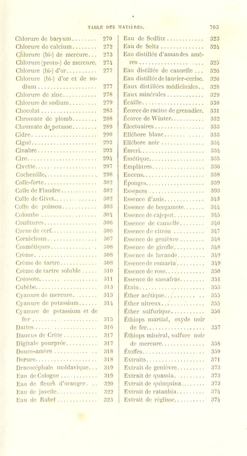 Chlorure de baryum Chlorure de calcium Chlorure (bi-) de mercure... Chlorure (proto-) de mercure. Chlorure (bi-) d’or Chlorure (bi-) d’or et de so- dium Chlorure de zinc Chlorure de sodium Chocolat Chromate de plomb Chromate de,potasse Cidre Ciguë Cinabre Cire Civette Cochenille, Colle-forte Colle de Flandre Colle de Civet Colle de poisson Colombo Confitures Corne de cerf. Cornichons Cosmétiques Crème Crème de tartre Crème de tartre soluble Créosote Cubèbe Cyanure de mercure Cyanure de potassium Cyanure de potassium et de fer Dattes Daucus de Crète Digitale pourprée Douce-amère Dorure Dracocéphale moldavique... Eau de Cologne Eau de fleurs d’ôrangcr. .. Eau de javelle Eau de Rabel Eau de Sedlitz 323 Eau de Seltz 32 4 Eau distillée d’amandes amè- res 325 Eau distillée de cannelle ... 326 Eau distillée de laurier-cerise. 326 Eaux distillées médicinales.. 328 Eaux minérales 329 Écaille 330 Écorce de racine de grenadier. 331 Écorce de Winter 332 Électuaires 333 Ellébore blanc 333 Ellébore noir 334 Émeri 334 Émétique 335 Emplâtres 336 Encens 338 Éponges 339 Essences 393 \ Essence d’anis 343 Essence de bergamote 344 Essence de cajeput 345 Essence de cannelle 346 Essence de citron 347 Essence de genièvre 348 Essence de girofle 348 Essence de lavande 349 Essence de romarin 349 Essence de rose 350 Essence de sassafras 351 Étain 353 Éther acétique.. / 355 Éther nitreux 355 Éther sulfurique 356 Étliiops martial, oxyde noir de fer 357 Éthiops minéral, sulfure noir de mercure 358 Étoffes 359 Extraits 371 Extrait de genièvre 373 Extrait de quassia. 373 Extrait de quinquina 373 Extrait de ratanhia 374 Extrait de réglisse 374 270 272 273 274 277 277 278 279 283 288 289 290 292 292 294 297 298 302 302 302 303 304 306 306 307 308 308 308 310 311 313 313 314 315 316 317 317 318 318 319 319 320 322 323