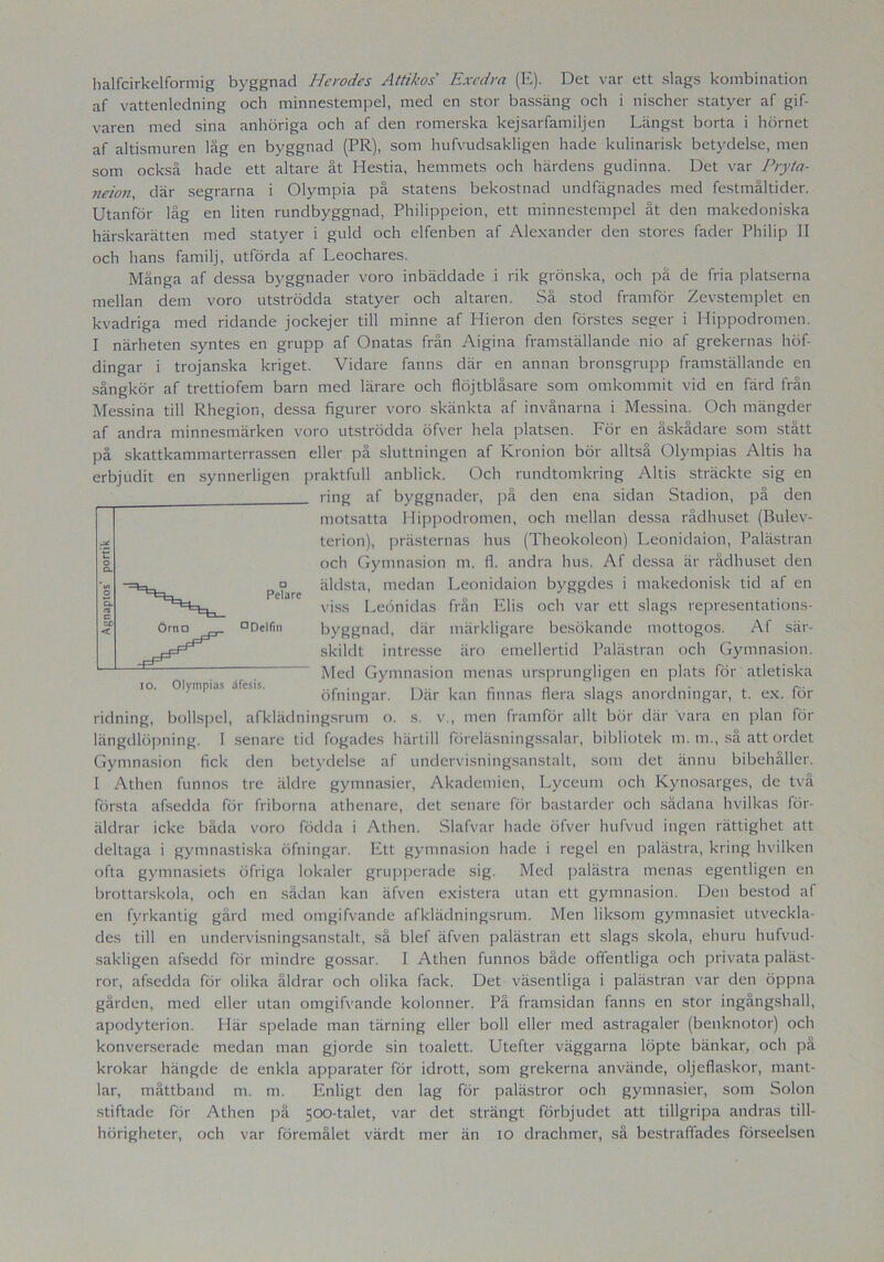 Pelare halfcirkelformig byggnad Herodes Attikos' Exedra (K). Det var ett slags kombination af vattenledning och minnestempel, med en stor bassäng och i nischer statyer af gif- varen med sina anhöriga och af den romerska kejsarfamiljen Längst borta i hörnet af altismuren låg en byggnad (PR), som hufvudsakligen hade kulinarisk betydelse, men som också hade ett altare åt Hestia, hemmets och härdens gudinna. Det var Pryta- neion, där segrarna i Olympia på statens bekostnad undfägnades med festmåltider. Utanför låg en liten rundbyggnad, Philippeion, ett minnestempel åt den makedoniska härskarätten med statyer i guld och elfenben af Alexander den stores fader Philip II och hans familj, utförda af Leochares. Mänga af dessa byggnader voro inbäddade i rik grönska, och pä de fria platserna mellan dem voro utströdda statyer och altaren. Så stod framför Zevstemplet en kvadriga med ridande jockejer till minne af Hieron den förstes seger i Hippodromen. I närheten syntes en grupp af Onatas från Aigina framställande nio af grekernas höf- dingar i trojanska kriget. Vidare fanns där en annan bronsgrupp framställande en sångkör af trettiofem barn med lärare och flöjtblåsare som omkommit vid en färd från Messina till Rhegion, dessa figurer voro skänkta af invånarna i Messina. Och mängder af andra minnesmärken voro utströdda öfver hela platsen. För en åskådare som stått på skattkammarterrassen eller på sluttningen af Kronion bör alltså Olympias Altis ha erbjudit en synnerligen praktfull anblick. Och rundtomkring Altis sträckte sig en ring af byggnader, på den ena sidan Stadion, på den motsatta Hippodromen, och mellan dessa rådhuset (Bulev- terion), prästernas hus (Theokoleon) Leonidaion, Palästran och Gymnasion m. fl. andra hus. Af dessa är rådhuset den äldsta, medan Leonidaion byggdes i makedonisk tid af en viss Leönidas från Elis och var ett slags representations- byggnad, där märkligare besökande mottogos. Af sär- skildt intresse äro emellertid Palästran och Gymnasion. Med Gymnasion menas ursprungligen en plats för atletiska öfningar. Där kan finnas flera slags anordningar, t. ex. för ridning, bollspel, afklädningsrum o. s. v., men framför allt bör där vara en plan för längdlöpning. I senare tid fogades härtill föreläsningssalar, bibliotek m. m., så att ordet Gymnasion fick den betydelse af undervisningsanstalt, som det ännu bibehåller. I Athen funnos tre äldre gymnasier, Akademien, Lyceum och Kynosarges, de två första afsedda för friborna athenare, det senare för bastarder och sådana hvilkas för- äldrar icke båda voro födda i Athen. Slafvar hade öfver hufvud ingen rättighet att deltaga i gymnastiska öfningar. Ett gymnasion hade i regel en palästra, kring hvilken ofta gymnasiets öfriga lokaler grupperade sig. Med palästra menas egentligen en brottarskola, och en sådan kan äfven existera utan ett gymnasion. Den bestod af en fyrkantig gård med omgifvande afklädningsrum. Men liksom gymnasiet utveckla- des till en undervisningsanstalt, så blef äfven palästran ett slags skola, ehuru hufvud- sakligen afsedd för mindre gossar. I Athen funnos både offentliga och privata paläst- ror, afsedda för olika åldrar och olika fack. Det väsentliga i palästran var den öppna gården, med eller utan omgifvande kolonner. På framsidan fanns en stor ingångshall, apodyterion. Här spelade man tärning eller boll eller med astragaler (benknotor) och konverserade medan man gjorde sin toalett. Utefter väggarna löpte bänkar, och på krokar hängde de enkla apparater för idrott, som grekerna använde, oljeflaskor, mant- lar, måttband m. m. Enligt den lag för palästror och gymnasier, som Solon stiftade för Athen pä 500-talet, var det strängt förbjudet att tillgripa andras till- hörigheter, och var föremålet värdt mer än 10 drachmer, så bestraffades förseelsen D Delfin