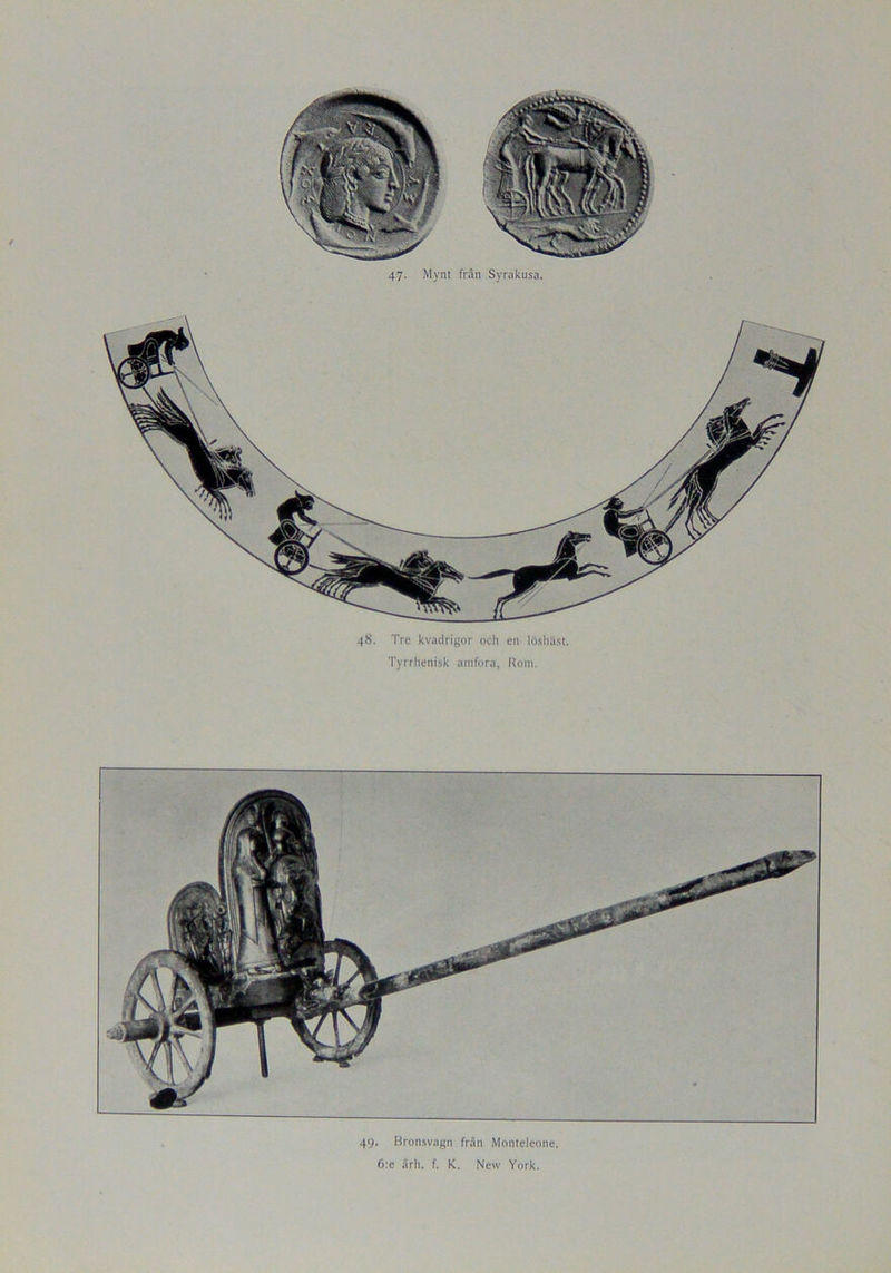 48. Tre kvadrigor och en löshäst. Tyrrhenisk ainfora, Rom. 49. Bronsvagn från Monteleone. 6:e årh. f. K. New York.