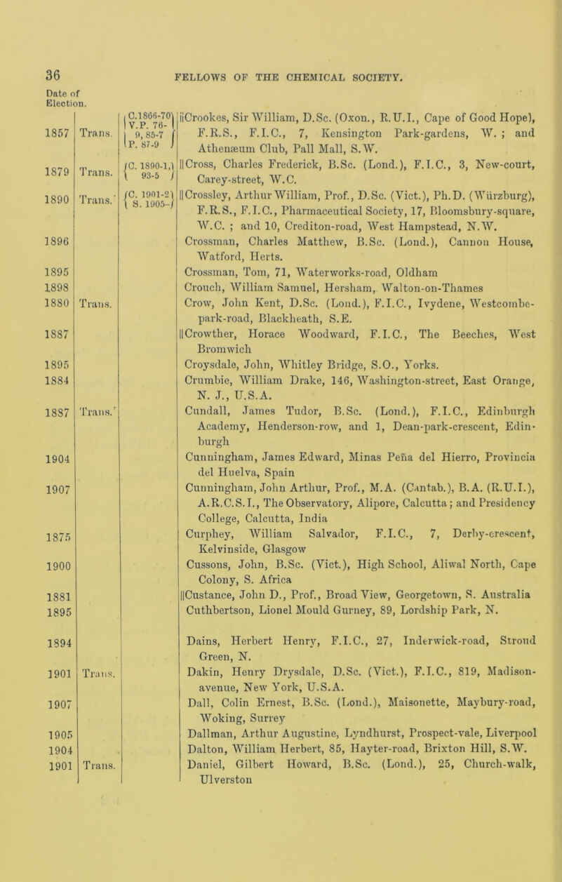 Date r Elec til 1857 1879 1890 1896 1895 1898 1880 1887 1895 1884 1887 1904 1907 1875 1900 1881 1895 1894 1901 1907 1905 1904 1901 I C. 1806-70 I V.P. 76- I 0,85-7 Ip. 87-9 /C. 1890-1,1 \ 03-5 / /C. 1901-21 \ S. 1905-/ iiCrookes, Sir William, D.Sc. (Oxon., R.U.I., Cape of Good Hope), F.ll.S., F.I.C., 7, Kensington Park-gardens, W. ; and Athenseum Club, Pall Mall, S.W, IlCross, Charles Frederick, B.Sc. (Lond.), F.I.C., 3, New-court, Carey-street, W.C. IlCrossley, Arthur William, Prof., D.Sc. (Viet.), Ph.D. (Wurzburg), F.R.S., F.I.C., Pharmaceutical Society, 17, Rloomsbury-square, W.C. ; and 10, Creditoii-road, West Hampstead, N.W. Crossmau, Charles Matthew, B.Sc. (Lond.), Cannon House, Watford, Herts. Crossman, Tom, 71, Waterwork.s-road, Oldham Crouch, William Samuel, Hersham, Walton-on-Thames Crow, John Kent, D.Sc. (Lond.), F.I.C., Ivydene, Westcombe- park-road, Blackheath, S.E. llCrowther, Horace Woodward, F. I.C., The Beeche.s, Wc.st Bromwich Croy.sdalo, John, Whitley Bridge, S.O., Yorks. Crumbie, William Drake, 146, Washington-street, East Orange, N. J., TJ.S.A. Cundall, James Tudor, B.Sc. (Lond.), F.I.C., Edinburgh Academy, Henderson-row, and 1, Dean-park-crescent, Edin- burgh Cunningham, James Edward, Minas Pena del Hierro, Provincia del Huelva, Spain Cunningham, John Arthur, Prof,, M.A. (Cantab.), B.A. (R.U.I.), A.R.C.S.L, The Observatory, Alipore, Calcutta; and Presidency College, Calcutta, India Curphey, William Salvador, F. I.C., 7, Dorby-erescent, Kelvinside, Glasgow Cussons, John, B.Sc. (Viet.), High School, Aliwal North, Cape Colony, S. Africa IlCustance, John D., Prof., Broad View, Georgetown, S. Australia Cuthbertson, Lionel Mould Gurney, 89, Lordship Park, N. Dains, Herbert Henrj% F. I.C., 27, Inderwick-road, Stroud Green, N. Dakin, Henry Drysdale, D.Sc. (Viet.), F.I.C., 819, Madison- avenue, New York, U.S.A. Dali, Colin Ernest, B.Sc. (Lond.), Maisonette, Maybury-road, Woking, Surrey Dallman, Arthur Augustine, Lyndhurst, Prospect-vale, Liverpool Dalton, William Herbert, 85, Hayter-road, Brixton Hill, S.W. Daniel, Gilbert Howard, B.Sc. (Lond.), 25, Church-walk, Ulverstou