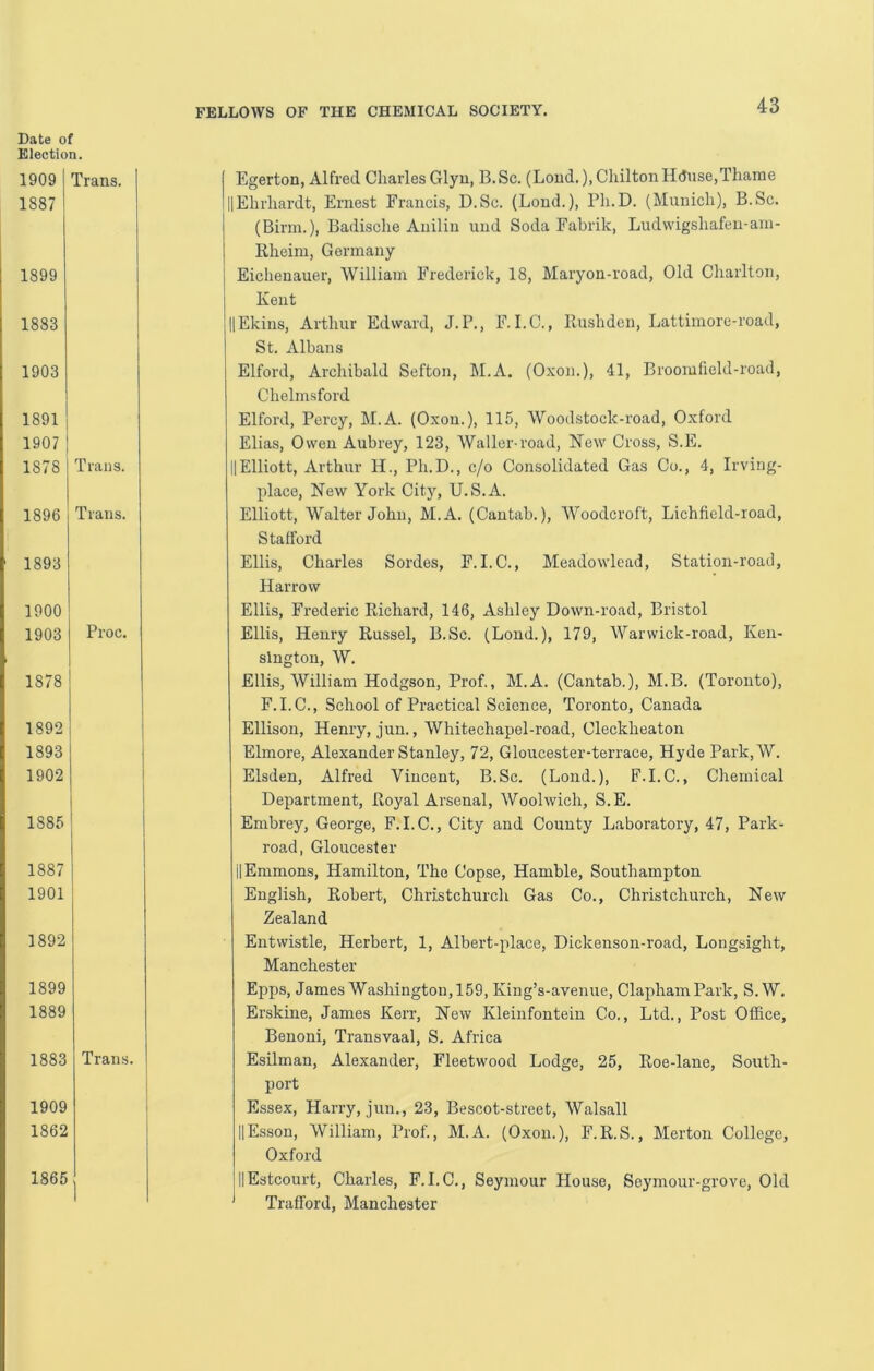 Election. FELLOWS OF THE CHEMICAL SOCIETY. 43 1909 1887 1899 1883 1903 1891 1907 1878 1896 1893 1900 1903 1878 1892 1893 1902 1886 1887 1901 1892 1899 1889 1883 1909 1862 1865 Trans. Trans. Trans. Proc. Trans. Egerton, Alfred Charles Glyn, B.Sc. (Lond.), Chilton Hdnse,Thame IIEhrhardt, Ernest Francis, D.Sc. (Lond.), Ph.D. (Munich), B.Sc. (Birin.), Badische Aniliu mid Soda Eabrik, Ludwigshafeii-ani- Rheim, Germany Eichenauer, William Frederick, 18, Maryon-road, Old Charlton, Kent llEkins, Arthur Edward, J. P., F. I.C., Rushden, Lattimore-road, St. Albans Elford, Archibald Sefton, M.A. (Oxoii.), 41, Broomfield-road, Chelmsford Elford, Percy, M.A. (Oxou.), 115, Wood.stock-road, Oxford Elias, Owen Aubrey, 123, Waller-road, New Cross, S.E. IIElliott, Arthur H., Ph.D., c/o Consolidated Gas Co., 4, Irving- place. New York City, U.S.A. Elliott, Walter John, M.A. (Cantab.), Woodcroft, Lichfield-road, Stafford Ellis, Charles Sordes, F. I.C., Meadowlead, Station-road, Harrow Ellis, Frederic Richard, 146, Ashley Down-road, Bristol Ellis, Henry Russel, B.Sc. (Bond.), 179, Warwick-road, Ken- sington, W. Ellis, William Hodgson, Prof., M.A. (Cantab.), M.B. (Toronto), F.I.C., School of Practical Science, Toronto, Canada Ellison, Henry, jun., Whitechapel-road, Cleckheaton Elmore, Alexander Stanley, 72, Gloucester-terrace, Hyde Park,W. Elsden, Alfred Vincent, B.Sc. (Bond.), F.I.C., Chemical Department, Royal Arsenal, Woolwich, S.E. Embrey, George, F. I.C., City and County Baboratory, 47, Park- road, Gloucester il Emmons, Hamilton, The Copse, Hamble, Southampton English, Robert, Christchurcli Gas Co., Christchurch, New Zealand Eutwistle, Herbert, 1, Albert-place, Dickenson-road, Bongsight, Manchester Epps, James Washington,159, King’s-avenue, ClaphamPark, S. W. Erskine, James Kerr, New Kleinfontein Co., Btd., Post Office, Benoni, Transvaal, S. Africa Esilman, Alexander, Fleetwood Bodge, 25, Roe-lane, South- port Essex, Harry, jun., 23, Bescot-street, Walsall llEsson, William, Prof., M.A. (Oxon.), F.R.S., Merton College, Oxford IIEstcourt, Charles, F. I.C., Seymour House, Seymour-grove, Old Trafford, Manchester