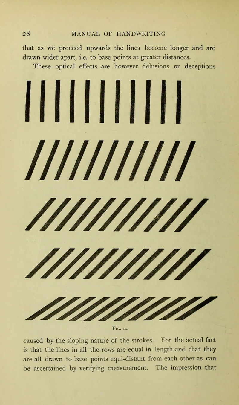 that as we proceed upwards the lines become longer and are drawn wider apart, i.e. to base points at greater distances. These optical effects are however delusions or deceptions lllllllllll /////////// /////////// Fig. 10. caused by the sloping nature of the strokes. For the actual fact is that the lines in all the rows are equal in length and that they are all drawn to base points equi-distant from each other as can be ascertained by verifying measurement. The impression that