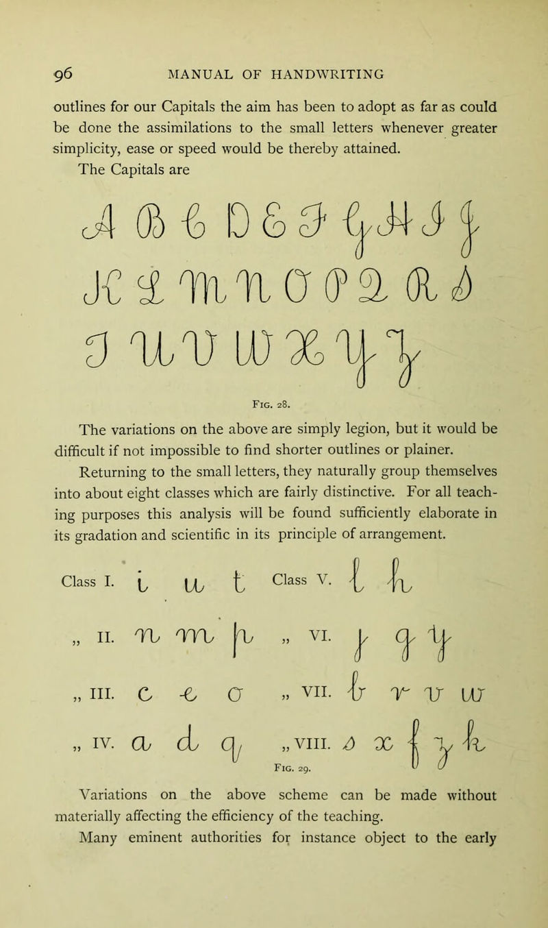 outlines for our Capitals the aim has been to adopt as far as could be done the assimilations to the small letters whenever greater simplicity, ease or speed would be thereby attained. The Capitals are 05 O) 1001 UO) oiaia 01 IDX 1 1 Fig. 28. The variations on the above are simply legion, but it would be difficult if not impossible to find shorter outlines or plainer. Returning to the small letters, they naturally group themselves into about eight classes which are fairly distinctive. For all teach- ing purposes this analysis will be found sufficiently elaborate in its gradation and scientific in its principle of arrangement. Class I. L tt t tb „ II. TL TTb O/ „ III. c -e a „ IV. a cL q/ VI. VII. If If 1 Ir 'T or uj „VIII. b) X V Iv Fig. 29. Variations on the above scheme can be made without materially affecting the efficiency of the teaching. Many eminent authorities for instance object to the early