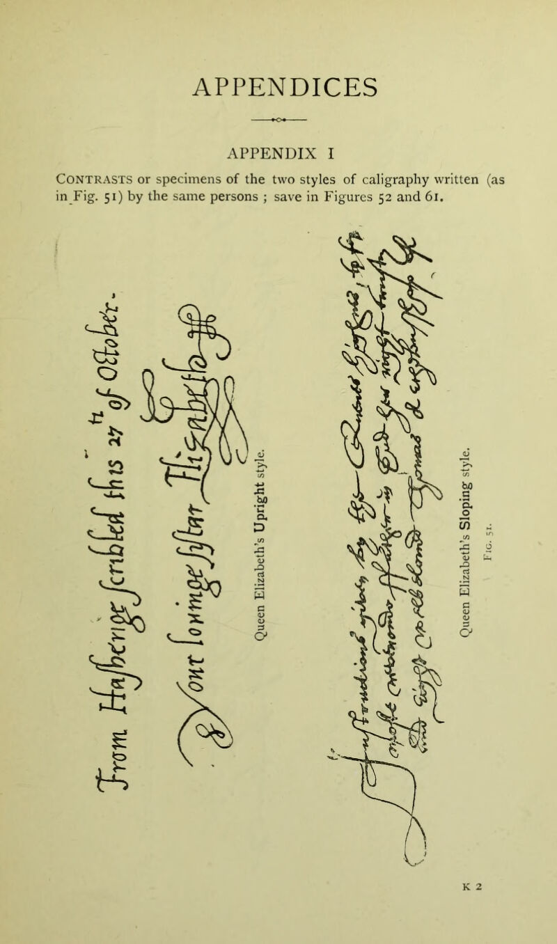 APPENDICES APPENDIX I Contrasts or specimens of the two styles of caligraphy written (as in Fig. 51) by the same persons ; save in Figures 52 and 61. K 2