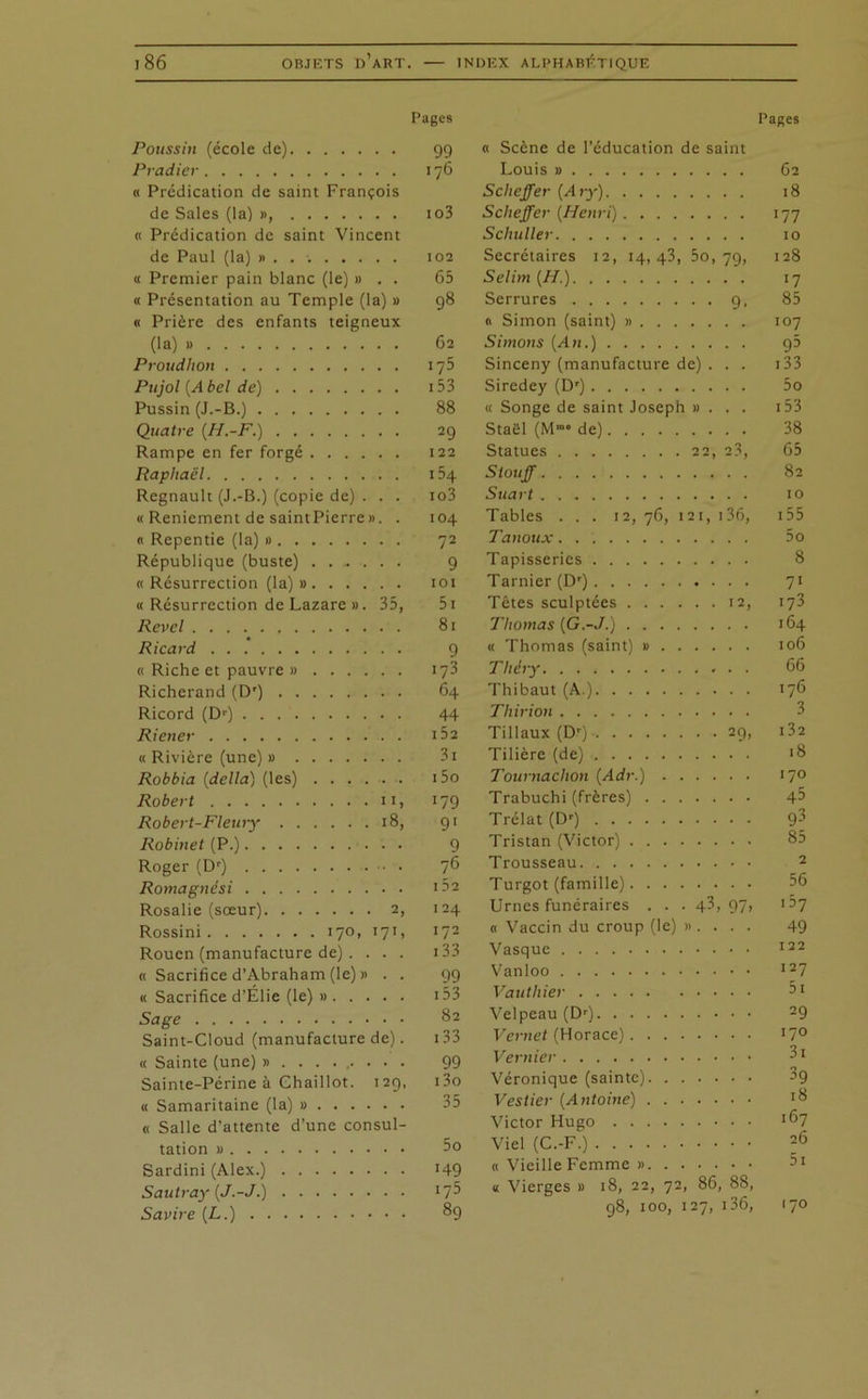 Pages Poussin (école de) 99 Pradier 176 « Prédication de saint François de Sales (la) », io3 « Prédication de saint Vincent de Paul (la) » 102 « Premier pain blanc (le) » . . 65 « Présentation au Temple (la) » 98 « Prière des enfants teigneux (la) » 62 Proudhon 175 Pujol (A bel de) 153 Pussin (J.-B.) 88 Quatre (H.-F.) 29 Rampe en fer forgé 122 Raphaël 154 Régnault (J.-B.) (copie de) . . . io3 « Reniement de saintPierre ». . 104 « Repentie (la) » 72 République (buste) ...... 9 « Résurrection (la) » 101 « Résurrection de Lazare ». 35, 5i Revel 81 Ricard 9 « Riche et pauvre » 173 Richerand (Dr) 64 Ricord (Dr) 44 Riener i52 « Rivière (une) » 3i Robbia (délia) (les) i5o Robert ii, 179 Robert-Fleury 18, 91 Robinet (P.) 9 Roger (Dr) • • 76 Romagnési 122 Rosalie (sœur) 2, 124 Rossini 170, 171, 172 Rouen (manufacture de) . ... i33 « Sacrifice d’Abraham (le) » . . 99 « Sacrifice d’Élie (le) » 153 Sage 82 Saint-Cloud (manufacture de). i33 « Sainte (une) .......... 99 Sainte-Périne à Ghaillot. 129, i3o « Samaritaine (la) » 35 « Salle d’attente d’une consul- tation » 5o Sardini (Alex.) !49 Saut ray (J.-J.) *73 Savire (L.) 89 Pages « Scène de l’éducation de saint Louis » 62 Sclteffer (Ary) 18 Scheffer (Henri) 177 Schuller 10 Secrétaires 12, 14,43, 50,79, 128 Selim (H.) 17 Serrures 9, 85 « Simon (saint) » 107 Simons (An.) g5 Sinceny (manufacture de) . . . 133 Siredey (Dr) 5o « Songe de saint Joseph »... 153 Staël (M« de) 38 Statues 22, 23, 65 SloujJ 82 Suart 10 Tables ... 12, 76, 121, 136, 155 Tanotix 5o Tapisseries 8 Tarnier (Dr) 71 Têtes sculptées 12, 173 Thomas (G.-J.) 164 « Thomas (saint) » 106 Théry 66 Thibaut (A.) 17® Thirion 3 Tillaux (Dr) 29, i32 Tilière (de) <8 Tournachon (Adr.) 17° Trabuchi (frères) 43 Trélat (D') 93 Tristan (Victor) 85 Trousseau 2 Turgot (famille) 56 Urnes funéraires . . . 43, 97, 157 « Vaccin du croup (le) » . . . . 49 Vasque 122 Vanloo I27 Vauthier 51 Velpeau (Dr) 29 Ver net (Horace) I7° Vernier 31 Véronique (sainte) J9 Vestier (Antoine) 18 Victor Hugo ‘^7 Viel (C.-F.) 26 « Vieille Femme » -’’1 « Vierges » 18, 22, 72, 86, 88, 98, 100, 127, 136, 170