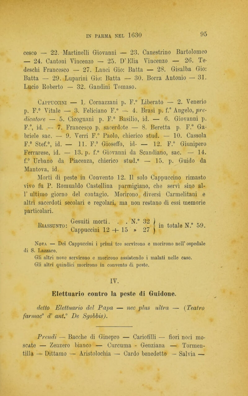 cesco — 22. Martinelli Giovanni — 23. Canestrino Bartolomeo — 24. Cantoni Viucenzo — 25. D’Elia Vincenzo — 26. Te- deschi Francesco — 27. Lanci Gio: Batta — 28. Gisalba Gio: Batta — 29. Luparini Gio: Batta — 30. Borra Antonio — 31. Lucio Roberto — 32. Gaudini Tomaso. Cappuccini — 1. Cornazzani p. F.° Liberato — 2. Venerio p. F.° Vitale — 3. Feliciano F.° — 4. Brasi p. f.° Angelo, pre- dicatore — 5. Cicognani p. F.° Basilio, id. — 6. Giovanni p. F.°, id. -- 7. Francesco p. sacerdote — 8. Beretta p. F.° Ga- briele sac. — 9. Verri F.° Paolo, chierico stud. — 10. Cassola F.° Stef.0, id. — 11. F.° Giosefo, id- — 12. F.° Giunipero Ferrarese, id. — 13. p. f.° Giovanni da Scandiano, sac. — 14. f.° Urbano da Piacenza, chierico stud.0 — 15. p. Guido da Mantova, id. Morti di peste in Convento 12. Il solo Cappuccino rimasto vivo fu P. Romualdo Castellina parmigiano, che servì sino al- F ultimo giorno del contagio. Morirono diversi Carmelitani e altri sacerdoti secolari e regolari, ma non restano di essi memorie particolari. Gesuiti morti. . . N. 32 Riassunto: ~ Cappuccini 12 -h lo » 27 in totale N.° 59. Nota — Dei Cappuccini i primi tre servirono e morirono nell’ ospedale di S. Lazzaro. Gli altri nove servirono e morirono assistendo i malati nelle case. Gli altri quindici morirono in convento di peste. IV. Elettuario contro la peste di Guidone. detto Elettuario del Papa — nec plus ultra —- (Teatro farmac0 d' ant.° De Sgobbis). Prendi — Bacche di Ginepro — Cariofilli — fiori noci mo- scate — Zenzero bianco — Curcuma - Genziana — Tormen- tilla — Dittamo — Aristolochia — Cardo benedetto — Salvia —