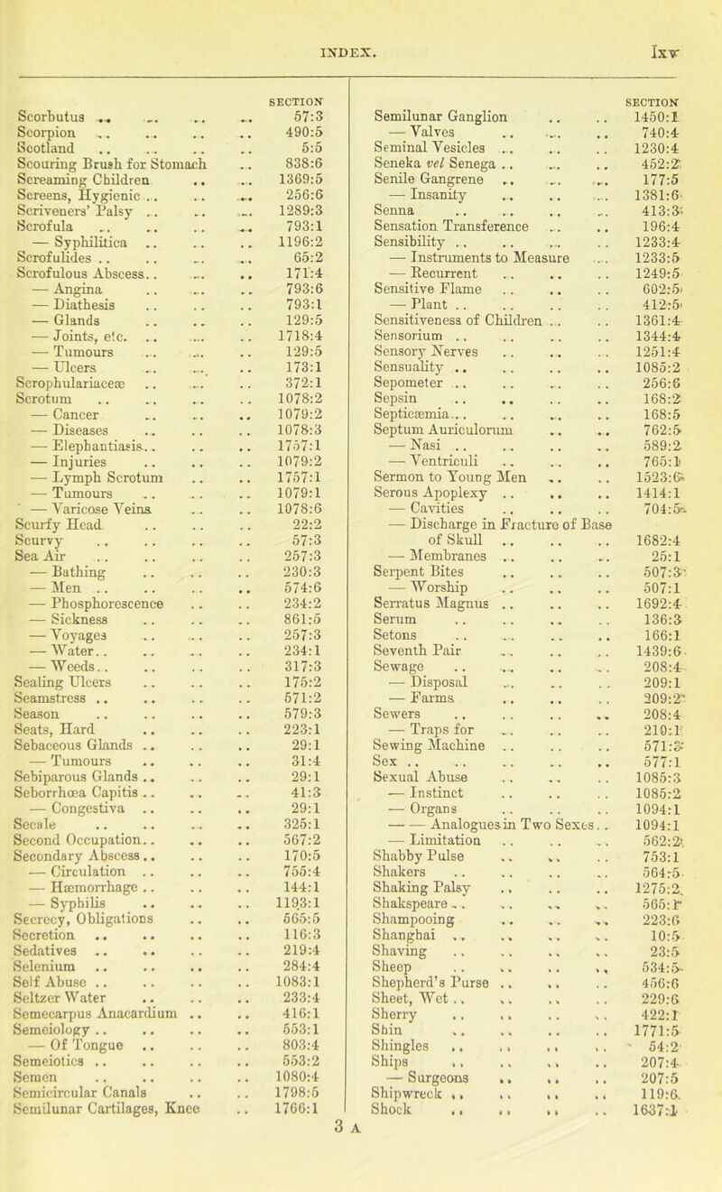 Scorbutus ... SECTION 57:3 Semilunar Ganglion SECTION 1450:1 Scorpion 490:5 — Valves • *- • 740:4 Scotland 5:5 Seminal Vesicles ... 1230:4 Scouring Brush for Stomach 838:6 Seneka vel Senega .. 452:2'. Screaming Children # , 1369:5 Senile Gangrene 177:5 Screens, Hygienic .. Scriveners’ Palsy ... . , 256:6 — Insanity 1381:6 1289:3 Senna 413:3: Scrofula 793:1 Sensation Transference 196:4 — Syphilitica .. # . 1196:2 Sensibility .. 1233:4 Scrofuhdes .. 65:2 — Instruments to Measure 1233:5 Scrofulous Abscess.. 171:4 — Recurrent 1249:5 — Angina 793:6 Sensitive Flame 602:5- — Diathesis 793:1 — Plant .. 412:5- — Glands 129:5 Sensitiveness of Children 1361:4- — Joints, elc. 1718:4 Sensorium .. 1344:4 — Tumours 129:5 Sensory Nerves 1251:4 — Ulcers 173:1 Sensuality .. 1085:2 Scrophulariaceoe . 372:1 Sepometer .. 256:6 Scrotum 1078:2 Sepsin 168:2 — Cancer 1079:2 Septicaemia .. 168:5 — Diseases 1078:3 Septum Auriculorum 762:5 — Elephantiasis.. 1757:1 — Nasi .. 589:2 — Injuries 1079:2 — Ventriculi 765:1- — Lymph Scrotum 1757:1 Sermon to Young Men 1523:5 — Tumours 1079:1 Serous Apoplexy .. 1414:1 — Varicose Veins 1078:6 — Cavities 704:5 Scurfy Head 22:2 — Discharge in Fracture of Ba se Scurvy 57:3 of Skull .. 1682:4 Sea Air 257:3 — Membranes .. 25:1 — Bathing 230:3 Serpent Bites 507:3' — Men .. 574:6 — Worship 507:1 — Phosphorescence 234:2 Serratus Magnus .. 1692:4 — Sickness 861:5 Serum 136:3 — Voyages 257:3 Setons 166:1 — Water. . 234:1 Seventh Pair 1439:6. — Weeds.. 317:3 Sewage 208:4- Sealing Ulcers 175:2 — Disposal 209:1 Seamstress .. 571:2 — Farms 309:2- Season 579:3 Sewers 208:4 Seats, Hard 223:1 — Traps for 210:P Sebaceous Glands .. 29:1 Sewing Machine 571:3 — Tumours 31:4 Sex .. 577:1 Sebiparous Glands .. 29:1 Sexual Abuse 1085:3 Seborrhoea Capitis .. 41:3 — Instinct 1085:2 — Congestiva .. 29:1 — Organs 1094:1 Secale 325:1 Analogues in Two Sexes 1094:1 Second Occupation.. 567:2 — Limitation 562:2>, Secondary Abscess.. 170:5 Shabby Pulse 753:1 — Circulation .. 755:4 Shakers 564:5 — Haemorrhage .. 144:1 Shaking Palsy 1275:2 — Syphilis 1193:1 Shakspeare ,. Secrecy, Obligations 565:5 Shampooing 223:6 Secretion 116:3 Shanghai ., 10:5 Sedatives .. .. 219:4 Shaving 23:5 Selenium 284:4 Sheep 534:5- Self Abuse .. 1083:1 Shepherd’s Purse .. 456:6 Seltzer W ater 233:4 Sheet, Wet.. 229:6 Semecarpus Anacardium 416:1 Sherry .. ,. 422:1 Semeiology .. 553:1 Shin . 1771:5 — Of Tongue 803:4 Shingles ., .. « i . ' 54:2' Semeiotics .. 553:2 Ships ,, , , 207:4- Semen 1080:4 —Surgeons • * 207:5 Semicircular Canals 1798:5 Shipwreck ,. t i 119:6. Semilunar Cartilages, Knee 1766:1 Shock ., .. • » . 1637.-1 3 A