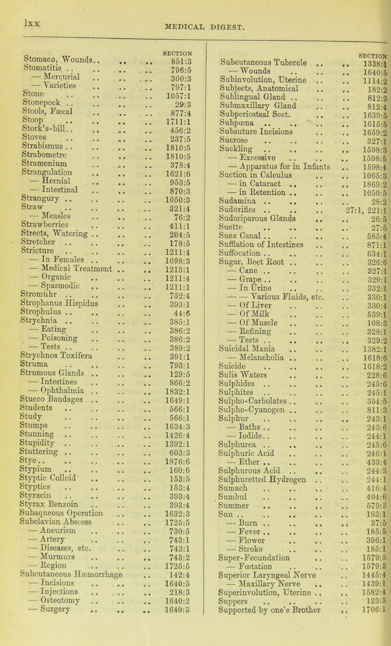 MEDICAL DIGEST. Stomacn, Wounds Stomatitis .. — Mercurial — Varieties Stone Stonepock .. Stools, Faecal Stoop Stork’s-bill.. Stoves Strabismus .. Strabometre Stramonium Strangulation — Hernial — Intestinal Strangury .. Straw -— Measles Strawberries Streets, Watering Stretcher Stricture — In Females — Medical Treatment — Organic — Spasmodic Stromiihr .. Stropbanus Ilispidu Strophulus .. Strychnia .. — Eating — Poisoning — Tests .. Strychnos Toxifera Struma Strumous Glands — Intestines — Ophthalmia Stucco Bandages Students Study Stumps Stunning Stupidity .. Stuttering .. Stye Stypium Styptic Colloid Styptics Styracin Styrax Benzoin Subaqueous Operation Subclavian Abscess — Aneurism — Artery — Diseases, etc. — Murmurs — Region Subcutaneous Haemorrhage — Incisions — Injections — Osteotomy — Surgery SECTION 851:3 Subcutaneous Tubercle SECTION 1338:1 796:5 — Wounds 1640:5 300:3 Subinvolution, Uterine 1114:2 797:1 Subjects, Anatomical 182:2 1057:1 Sublingual Gland .. 812:3 29:3 Submaxillary Gland 812:4 877:4 Subperiosteal Sect. 1639:5 1711:1 Subpoena .. 1615:5 456:2 Subsuture Incisions 1659:2 237:5 Sucrose 327:1 1810:5 Suckling 1598:3 1810:5 — Excessive 1598:5 378:4 — Apparatus for in Infants 1598:4 1621:6 Suction in Calculus 1065:3 953:5 — in Cataract .. 1869:2 870:3 — in Retention .. 1050:5 1050:3 Sudamina .. 28:2 321:4 Sudorifics .. 27 1, 221:1 76:2 Sudoriparous Glands 26:5 411:1 Suette 27:5 204:5 Suez Canal .. 585:4 178:5 Sufflation of Intestines 871:1 1211:4 Suffocation .. 634:1 1098:3 Sugar, Beet Root .. 326:6 1213:1 — Cane .. 327:1 1211:4 — Grape.. 329:1 1211:1 — In Urine 332:1 752:4 — — Various Fluids, etc. 330:1 393:1 — Of Liver 330:4 44:6 — Of Milk 539:1 385:1 — Of Muscle 108:3 386:2 — Refining 328:1 386:2 — Tests .. 329:2 389:2 Suicidal Mania 1382:1 391:1 — Melancholia .. 1618:6 793:1 Suicide 1618:2 129:5 Sul is Waters 228:6 866:2 Sulphides .. 245:6 1832:1 Sulphites 245:1 1649:1 Sulpho-Carbolates .. 354:5 566:1 Sulpho-Cyanogen .. 811:3 566:1 Sulphur 243:1 1634:3 — Baths .. 243:6 1426:4 — Iodide.. 244:1 1392:1 Sulphurea .. 245:6 603:3 Sulphuric Acid 246:1 1876:6 — Ether .. 433:4 160:6 Sulphurous Acid .. 244:3 153:5 Sulphuretted Hydrogen 244:1 153:4 Sumach 416:4 393:4 Sumbul 404:6 393:4 Summer 579:3 1632:3 Sun .. .183:1 1725:5 — Bum .. 37:5 730:5 — Fever .. 185:5 743:1 — Flower 396:1 743:1 — Stroke 1S5:1 743:2 Super-Fecundation 1579:3 1725:5 — FcetatioD 1579:3 142:4 Superior Laryngeal Nerv e 1445:4 1640:5 — Maxillary Nerve 1439:1 218:3 Superinvolution, Uterine 1582:4 1640:2 Suppers 123:3 1640:3 Supported by one’s Brother 1706:1