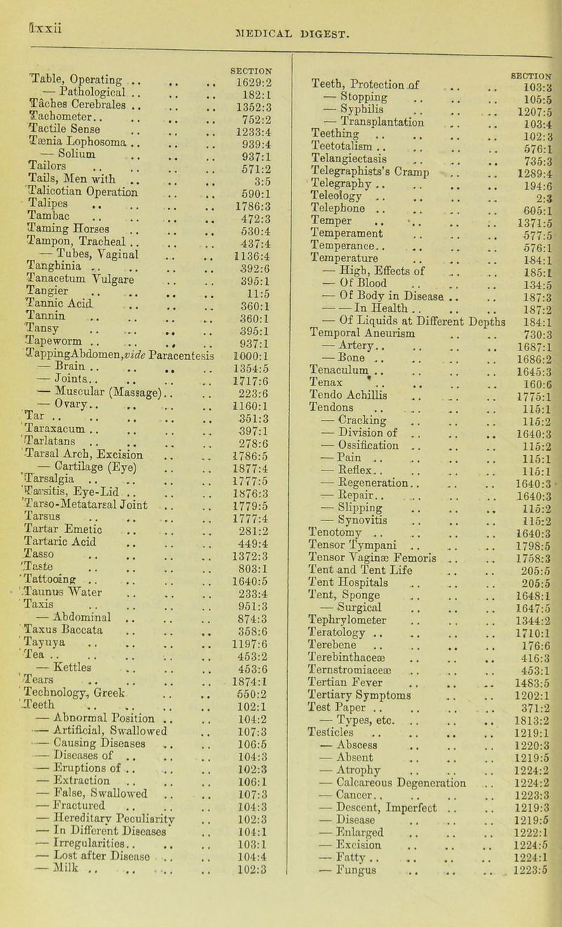 flbcxii MEDICAL DIGEST. Table, Operating .. — Pathological .. Taches Cerebrales .. Tachometer.. Tactile Sense Taenia Lophosoma .. — Solium Tailors Tails, Men with Talicotian Operation Talipes Tambac Taming Horses Tampon, Tracheal .. — Tubes, Vaginal Tangbinia Tanacetum Vulgare Tangier Tannic Acid Tannin Tansy -Tapeworm .. .. ,, TappingAbdomen^itfe Paracente — Brain .. .. ., — Joints.. — Muscular (Massage).. — Ovary Tar .. * • • • • • • Taraxacum .. •Tarlatans .. Tarsal Arch, Excision — Cartilage (Eye) ’•Tarsalgia .. 'Tafl-sitis, Eye-Lid ’Tarso-Metatarsal Joint Tarsus Tartar Emetic Tartaric Acid Tasso '.Taste 'Tattooing .. .Taunus Water ’ Taxis — Abdominal Taxus Baccata Tayuya ’Tea — Kettles Tears Technology, Greet Teeth — Abnormal Position — Artificial, Swallowed — Causing Diseases — Diseases of .. — Eruptions of .. — Extraction — False, Swallowed — Fractured — Hereditary Peculiarity — In Different Diseases* — Irregularities.. — Lost after Disease .. — Milk .. SECTION 2 1 3 2 4 4 1 2 5 1629 182 1352 752 1233 939 937 571 Teeth, Protection of — Stopping — Syphilis — Transplantation Teething Teetotalism .. Telangiectasis Telegraphists’s Cramp 1786:3 Telephone .. 695:1 472:3 Temper 1371:5 530:4 Temperament 577:5 437:4 Temperance.. 576:1 1136:4 Temperature 184:1 .392:6 — High, Effects of 185:1 395:1 — Of Blood 134:5 11:5 — Of Body in Disease 187:3 360:1 -In Health .. 187:2 360:1 — Of Liquids at Different Depths 184:1 395:1 Temporal Aneurism 730:3 937:1 — Artery.. 1687:1 1000:1 — Bone .. 1686:2 1354:5 Tenaculum .. 1645:3 1717:6 Tenax * .. 160:6 223:6 Tendo Achillis 1775:1 1160:1 Tendons 115:1 351:3 — Cracking 115:2 397:1 — Division of 1640:3 278:6 — Ossification 115:2 1786:5 — Pain .. 115:1 1877:4 — Beflex.. 115:1 1777:5 — Regeneration.. 1640:3 1876:3 — Repair.. 1640:3 1779:5 — Slipping 115:2 1777:4 — Synovitis 115:2 281:2 Tenotomy .. 1640:3 449:4 Tensor Tympani .. 1798:5 1372:3 Tensor Vaginae Femoris 1758:3 803:1 Tent and Tent Life 205:5 1640:5 Tent Hospitals 205:5 233:4 Tent, Sponge 1648:1 951:3 — Surgical 1647:5 874:3 Tephrylometer 1344:2 358:6 Teratology .. 1710:1 1197:6 Terebene 176:6 453:2 Terebinthaceae 416:3 453:6 Ternstromiaceae 453:1 1874:1 Tertian Fever 14S3:5 550:2 Tertiary Symptoms , , 1202:1 102:1 Test Paper .. , , 371:2 104:2 — Types, etc. 1813:2 107:3 Testicles 1219:1 106:5 — Abscess 1220:3 104:3 — Absent 1219:5 102:3 — Atrophy -• • 1224:2 106:1 — Calcareous Degeneration , , 1224:2 107:3 — Cancer.. 1223:3 104:3 — Descent, Imperfect 1219:3 102:3 — Diseaso 1219:5 104:1 — Enlarged # , , # 1222:1 103:1 — Excision 1224:5 104:4 — Fatty .. , , 1224:1 102:3 — Fungus • • . . 1223:5 SECTION 103:3 105:5 1207:5 103:4 102:3 576:1 735:3 1289:4