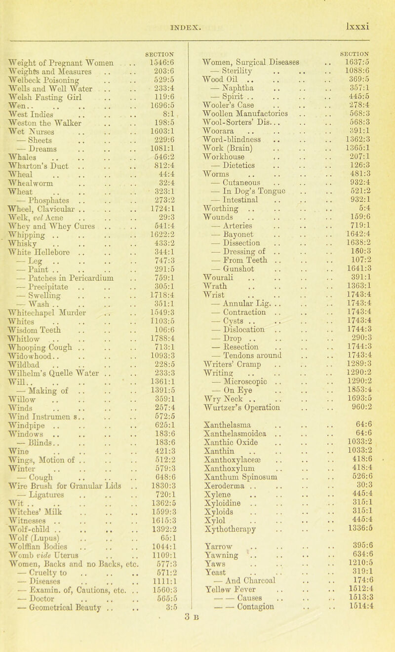 Weight of Pregnant Women SECTION 1546:6 Women, Surgical Diseases Weights and Measures 203:6 — Sterility Welbeck Poisoning 529:5 Wood Oil .. Wells and Well Water 233:4 — Naphtha Welsh Fasting Girl 119:6 — Spirit .. Wen.. 1696:5 Wooler’s Case West Indies 8:1 Woollen Manufactories Weston the Walker 198:5 Wool-Sorters’Dis... Wet Nurses 1603:1 Woorara — Sheets 229:6 Word-blindness — Dreams 1081:1 Work (Brain) Whales 546:2 Workhouse Wharton’s Duct 812:4 — Dietetics Wheal 44:4 Worms Whealworm 32:4 — Cutaneous Wheat 323:1 — In Dog’s Tongue — Phosphates 273:2 — Intestinal Wheel, Clavicular .. 1724:1 Worthing Welk, vel Acne 29:3 Wounds Whey and Whey Cures 541:4 — Arteries Whipping .. 1622:2 — Bayonet Whisky 433:2 — Dissection White Hellebore .. 344:1 — Dressing of .. — Leg 747:3 — From Teeth .. — Paint .. 291:5 — Gunshot — Patches in Pericardium 759:1 Wourali — Precipitate 305:1 Wrath — Swelling 1718:4 AVrist — Wash 351:1 — Annular Lig. .. Whitechapel Murder 1549:3 — Contraction .. Whites 1103:5 — Cysts .. Wisdom Teeth 106:6 — Dislocation .. Whitlow 1788:4 — Drop .. Whooping Cough .. 713:1 — Resection Widowhood.. 1093:3 — Tendons around Wildbad 228:5 AVriters’ Cramp Wilhelm’s Quelle Water .. 233:3 AVriting Will ’ .. 1361:1 — Microscopic .. — Making of 1391:5 — On Eye Willow 359:1 AVry Neck .. Winds 257:4 Wurtzer’s Operation Wind Instrumen s.. 572:5 Windpipe .. 625:1 Xanthelasma Windows 183:6 Xanthelasmoidea .. — Blinds.. 183:6 Xanthic Oxide Wine 421:3 Xanthin Wings, Motion of .. 512:2 Xanthoxylacesc Winter 579:3 Xanthoxylum — Cough 648:6 Xanthum Spinosum Wire Brush for Granular Lids .. 1830:3 Xeroderma .. — Ligatiues 720:1 Xylene Wit 1362:5 Xyloidine .. W itches’ Milk 1599:3 Xyloids Witnesses .. 1615:3 Xylol Wolf-child 1392:2 Xythotherapy Wolf (Lupus) 65:1 Wolffian Bodies 1044:1 Yarrow Womb vide Uterus 1109:1 Yawning .. Women, Backs and no Backs, etc. — Cruelty to 577:3 Yaws 571:2 Yeast — Diseases 1111:1 — And Charcoal — Examin. of, Cautions, etc. .. 1560:3 Yellow Fever — Doctor 565:5 Causes — Geometrical Beauty .. 3:5 Contagion 3 1} SECTION 1637:5 1088:6 369:5 357:1 445:5 278:4 568:3 568:3 391:1 1362:3 1365:1 207:1 126:3 481:3 932:4 521:2 932:1 5:4 159:6 719:1 1642:4 1638:2 160:3 107:2 1641:3 391:1 1363:1 1743:4 1743:4 1743:4 1743:4 1744:3 290:3 1744:3 1743:4 1289:3 1290:2 1290:2 1853:4 1693:5 960:2 64:6 64:6 1033:2 1033:2 418:6 418:4 526:6 30:3 445:4 315:1 315:1 445:4 1336:5 395:6 634:6 1210:5 319:1 174:6 1512:4 1513:3 1514:4