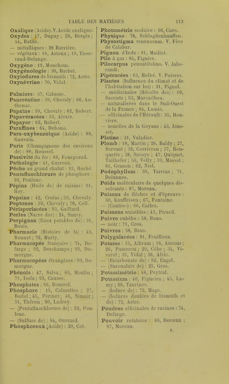 Oxalique (Acide). V.Acide o.xalique. Oxydes : 17, üupuy; 28, Deryos ; 44, Baille. — métalliques : 28 Barrière. — ve'gétanx : 16, Astou.x ; 10,Tisse- rand-Delange. Oxygène : 19, Mouclioiis. Oxygénologie : 30, Barbet. Oxyiodures de bismuth : 72, .\stre. Oxynévrine : 70, Vidal. Palmiers: o7, Gabasse. Pancréatine: oO, Chevaly ; 66,Aii- theuac. Papaïne : 39, Chevaly ; 62, Robert. Papavéracées : 33, Alexis. Papayer ; 62, Robert. Paraffines : 64, Debono. Para-oxybenzoïque (Acide) : 88, Gauvain. Paris (Champignons des environs de) : 88, Roussel. Passivité du fer : 88, Fourgeaud. Pathologie ; 41, Garreau. Pêche au grand chalut : 93, Roché. Pentafluochlorure de phosphore ; 92, Poulenc. Pépins (Huile de) de raisins: 91, Roy. Pepsine : 42, Crolas ; 39, Chevaly. Peptones : 39, Chevaly ; 76, Coll. Périsporiacées : 93, Gaillard. Perles (Nacre des) : 24, Sauvy. Perpignan (Eaux potables de) : 31, Bouis. Pharmacie (Histoire de la) : 43, Bonnet ; 72, Marty. Pharmacopée française : 74, De- farge ; 92, Deschamps; 93, Do- mergue. Pharmacopées étrangères : 93, Do- mergue. Phénols: 47, Salva; 63, Moulin; 71, Isola ; 93, Causse. Phosphates ; 66, Bourrel. Phosphore : 13, Calmettes ; 27, Boitel ; 43, Perinet; 46, Simair ; 31, Théron; 80, Ladrey. — (Pentafluochlorure de) : 92, Pou- lenc, — (Sulfure de) : 94, Ouvrard. Phosphoreux (Acide) : 20, Cot. Pliotométrie scolaire : 66, Cure. Physique: 78, Scblagdenhauffen. Physostigma venenosum. V. Fève de Calabar. Pignon d’Inde: 81, Maillot. Pile à gaz : 84, Figuier. Pilocarpus pennatifolius. V. Jabo- randi. Pipéracées : 63, Holbé. V. Poivres. Plantes (Inlluence du climat et de rhabilaiion sur les) : 21, Pignol. — médicinales (Récolte des) : 19, Sacriste ; 33, Marcailhou. — naturalisées dans le Sud-Ouest delà France; 84, Lamie. — officinales de l’Hérault: 33, Rou- vière. — usuelles.de la Guyane : 43, Jous- set. Platine : 21, Valadier. Plomb : 18, Martin ; 26, Baldy ; 27, Servant ; 32, Corriveau ; 37, Rou- quette ; 38, Savoye ; 47, Quiquet, Tailhefer; 53, Velly ; 59, Massol ; 61, Granon ; 62, Niel. Podophyllum ; 39, Tarrius ; 71, Delannes. Poids moléculaire de quelques dis- solvants : 87, Moreau. Poisons de llèches et d’épreuve : 50, Kaufïeisen ; 67, Fontaine. — (Contre-) : 66, Caries. Poissons nuisibles : 43, Picard. Poivre cubèbe : 38, Baus. — noir : 71, Gros. Poivres : 38, Baus. Polygalacées : 91, Feuilloux. Potasse : 13, Aibram ; 16, Aurous; 26, Passerou ; 29, Cèbe ; 34, Vi- varel ; 33, Vidal ; 36, Alric. — (Bicarbonate de) : 82, Engel. — (Suroxalate de) : 23, Gros. Potassimétrie : 48, Peytral. Potassium : 40, Figueira ; 43, La- my ; 68, Taurines. — (lodure de) : 72, Mage. — (lodures doubles de bismuth et de) : 72, Astre. Poudres officinales de racines : 74, Defarge. Pouvoir rotatoire : 83, Derœux ; 87, Moreau. 8.