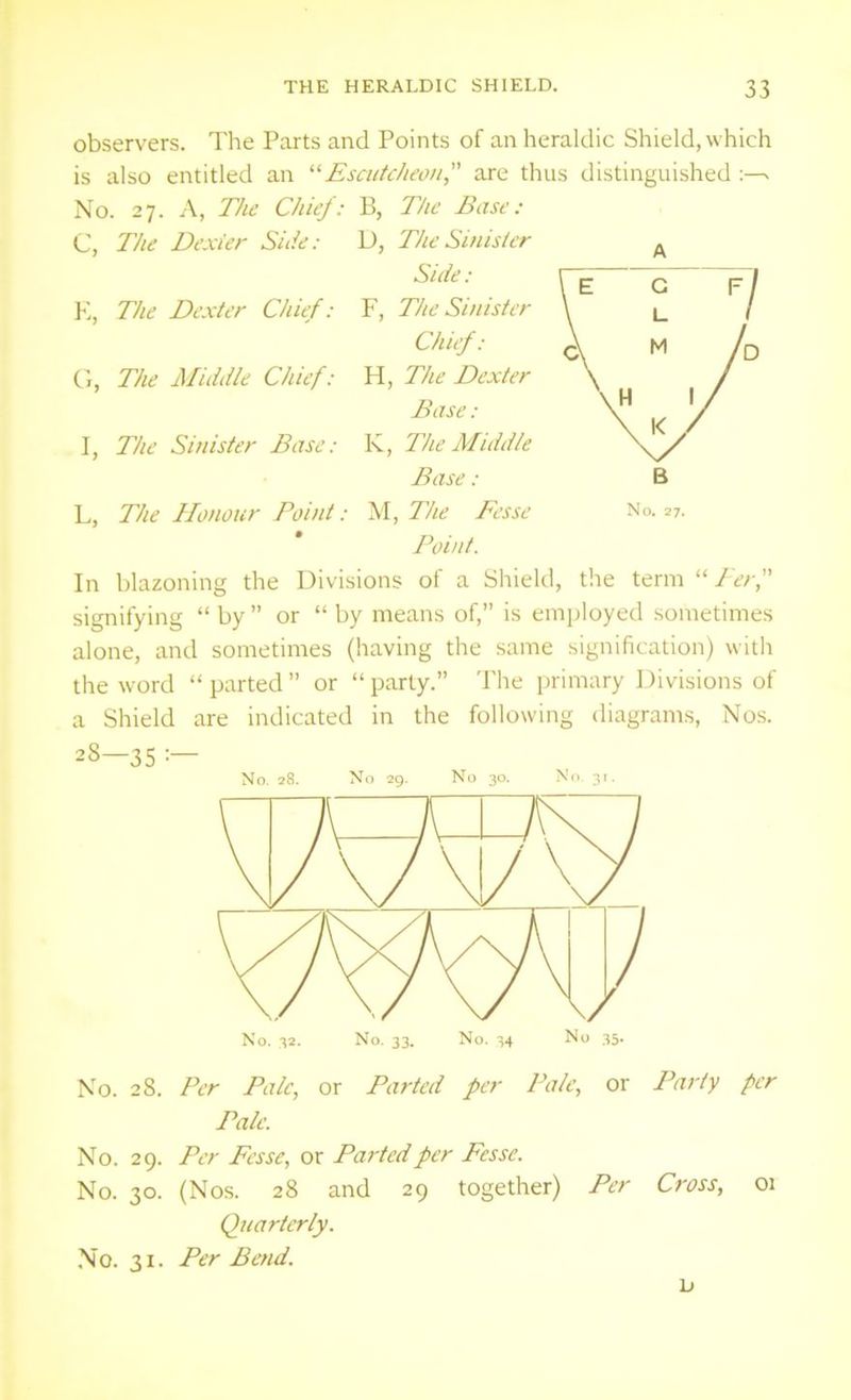 observers. The Parts and Points of an heraldic Shield, which is also entitled an '•'■Escutcheon are thus distinguished -> No. 27. A, The Chief: B, The Base: C, The Dexter Side: D, The Sinister Side: K, The Dexter Chief: F, The Sinister Chief: G, The Middle Chief: H, The Dexter Base: I, The Sinister Base: K, The Middle Base: B L, The Honour Point: M, The Fesse No. 27. * Point. In blazoning the Divisions of a Shield, the term “ Per, signifying “ by ” or “ by means of,” is employed sometimes alone, and sometimes (having the same signification) with the word “ parted ” or “ party.” The primary Divisions of a Shield are indicated in the following diagrams, Nos. 28—35 No. 32. No. 33. No. 34 No 35. No. 28. Per Pale, or Parted per Pale, or Party per Pale. No. 29. Per Fesse, or Parted per Fesse. No. 30. (Nos. 28 and 29 together) Per Cross, 01 Quarterly. No. 31. Per Bend. A D