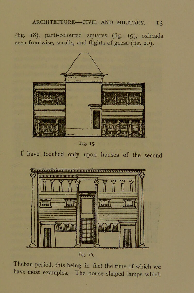 (fîg. i8), parti-coloured squares (fig. 19), oxheads seen frontwise, scrolls, and flights of geese (fig. 20). Fig. 15. I hâve touched only upon houses of the second Fig. 16. Theban period, this being in fact the time of which we hâve most examples. The house-shaped lamps which